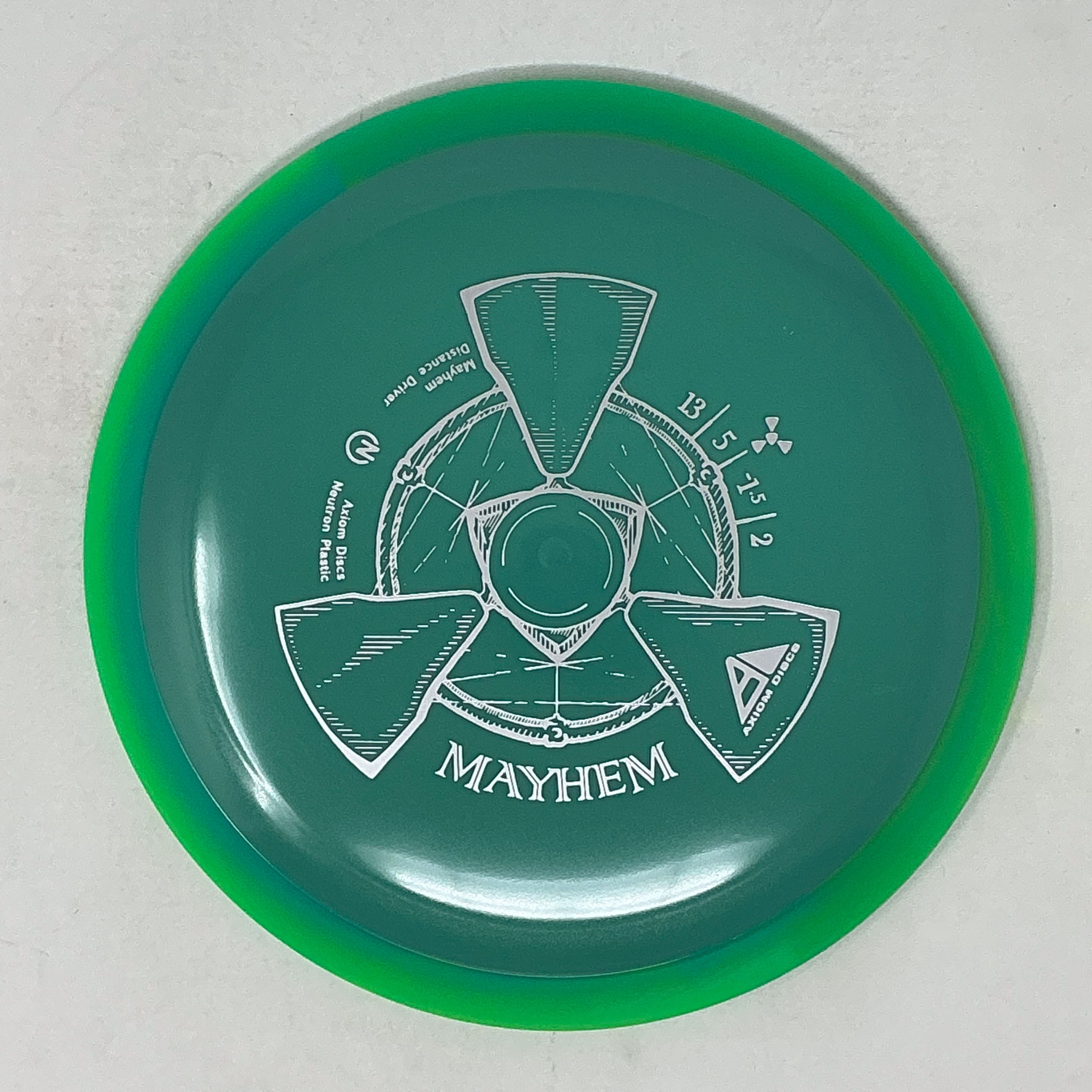 Axiom Neutron Mayhem
