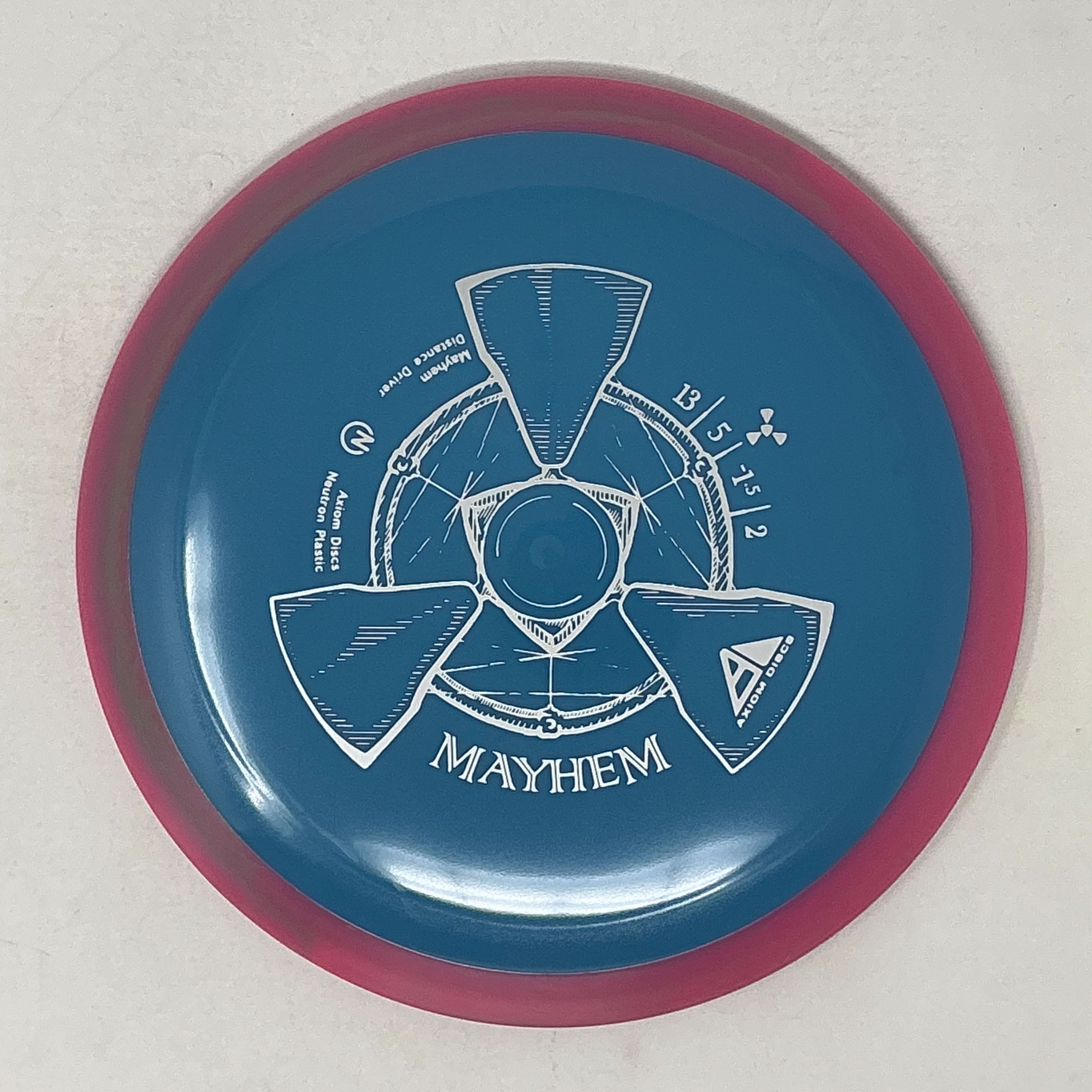 Axiom Neutron Mayhem