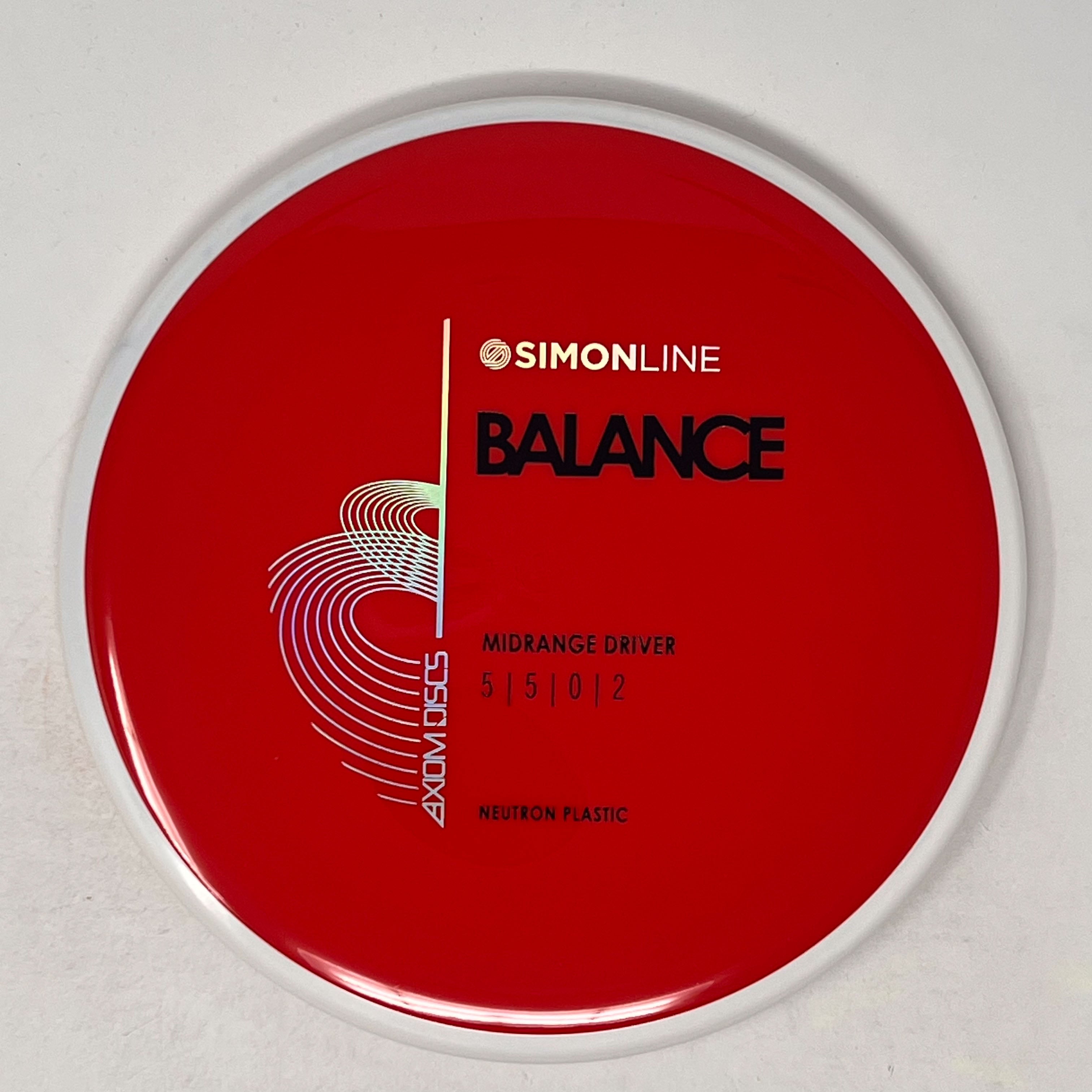 Axiom Neutron Balance