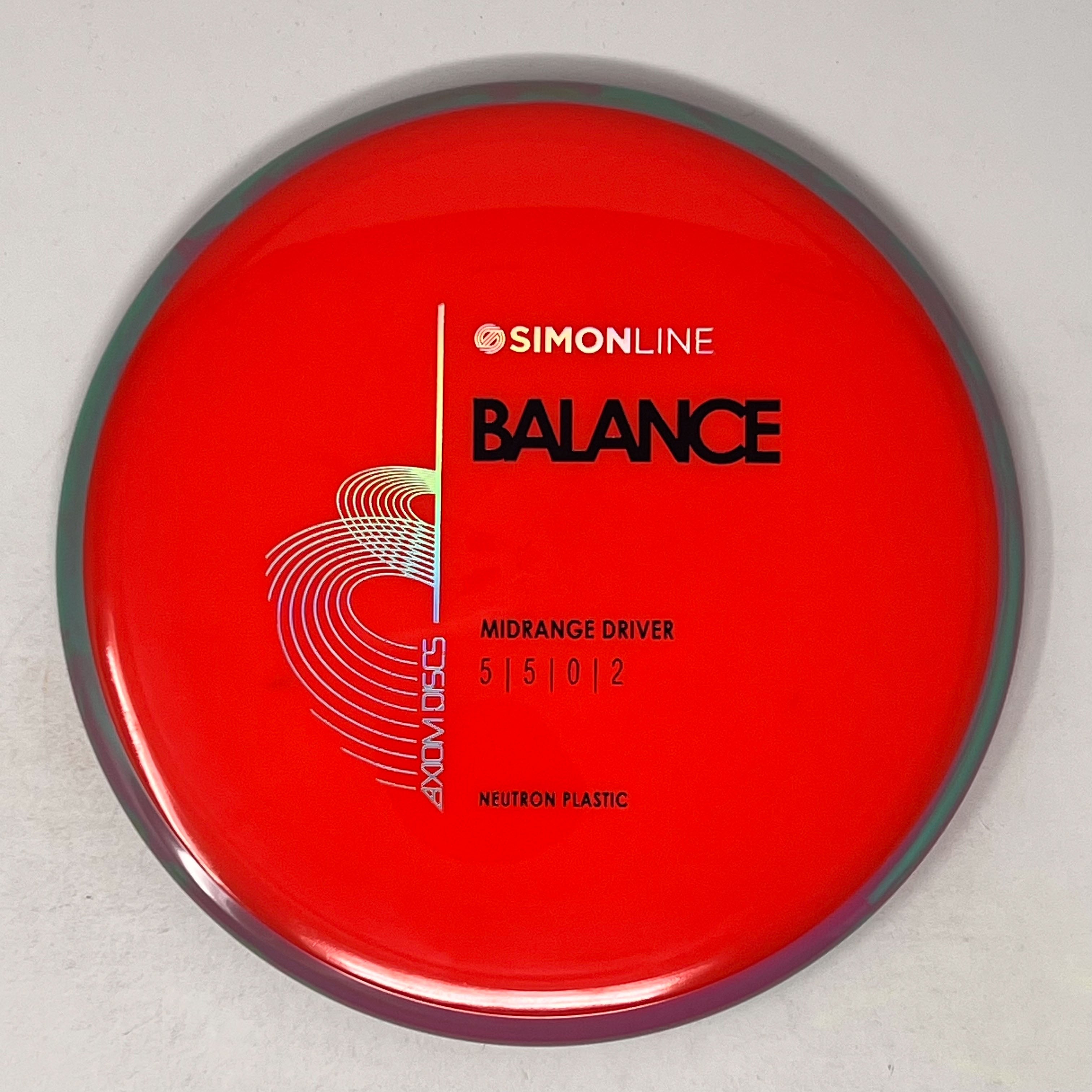 Axiom Neutron Balance