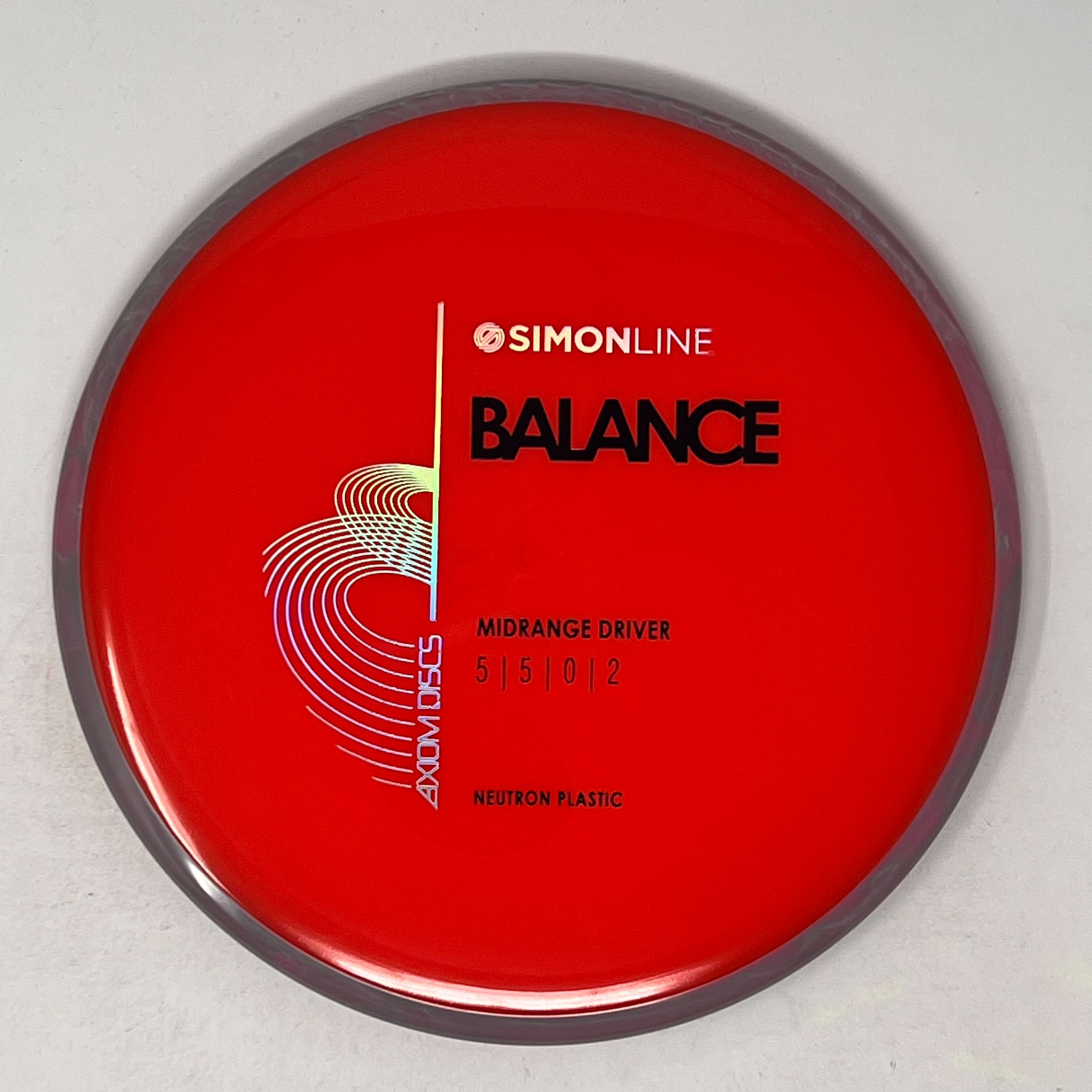 Axiom Neutron Balance