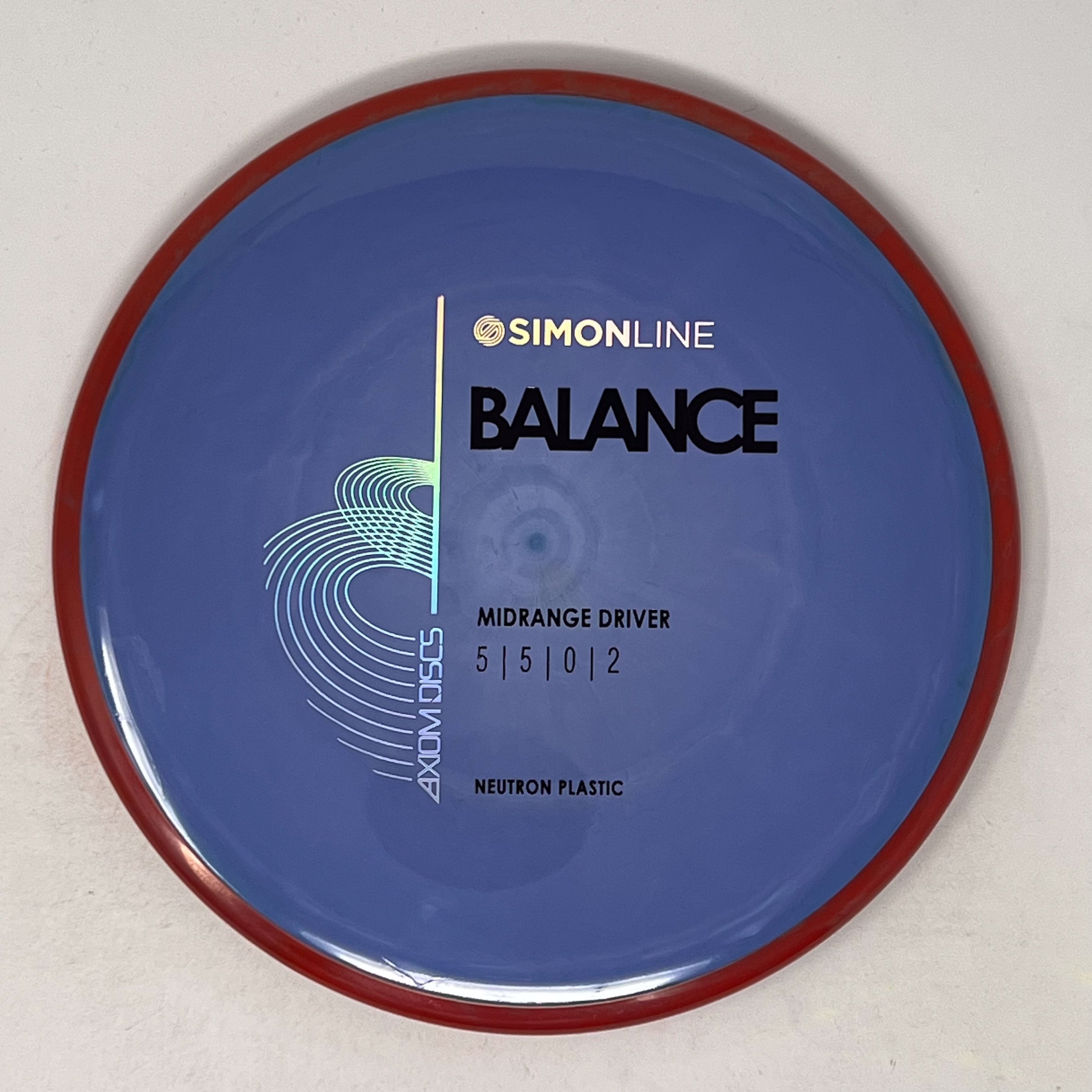 Axiom Neutron Balance