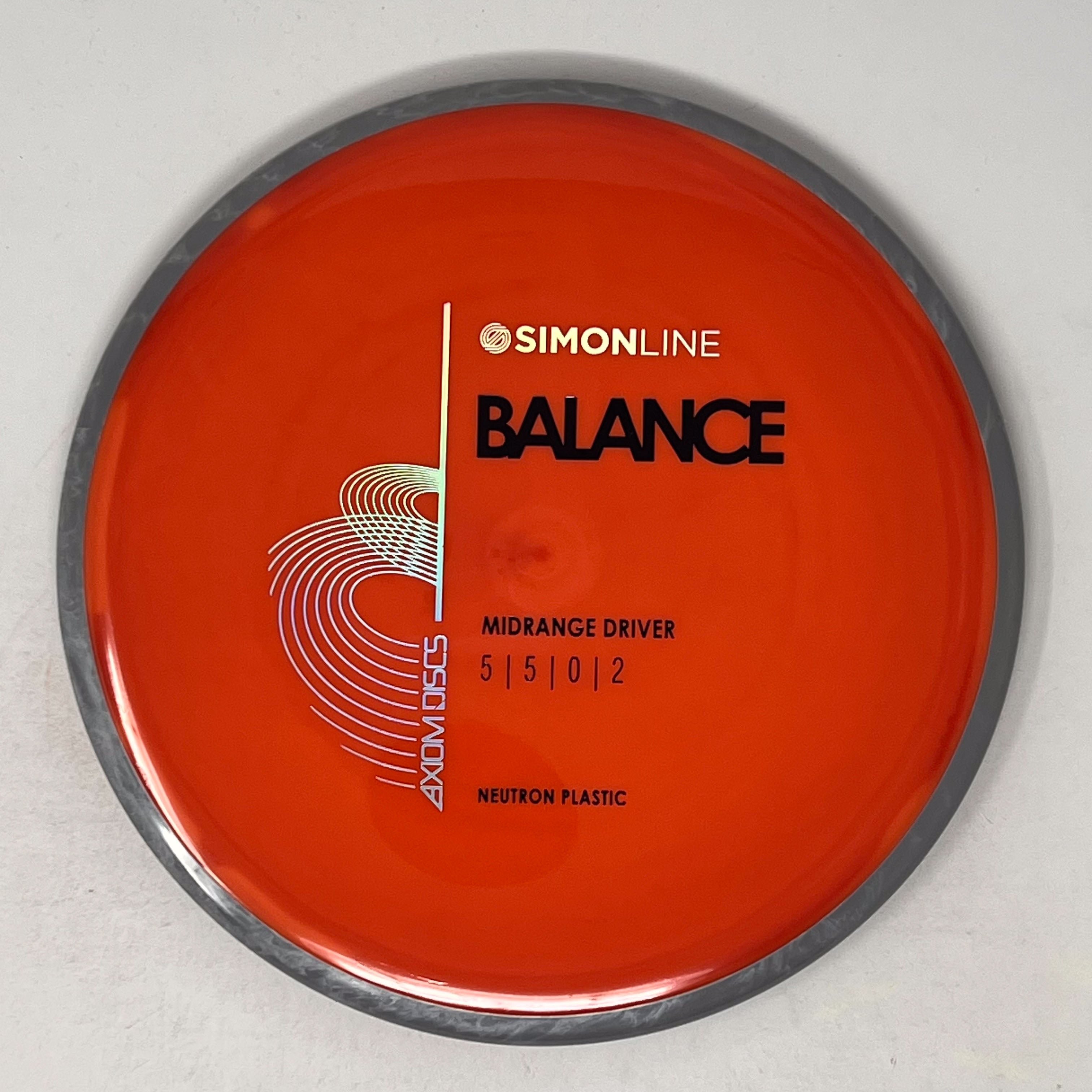 Axiom Neutron Balance