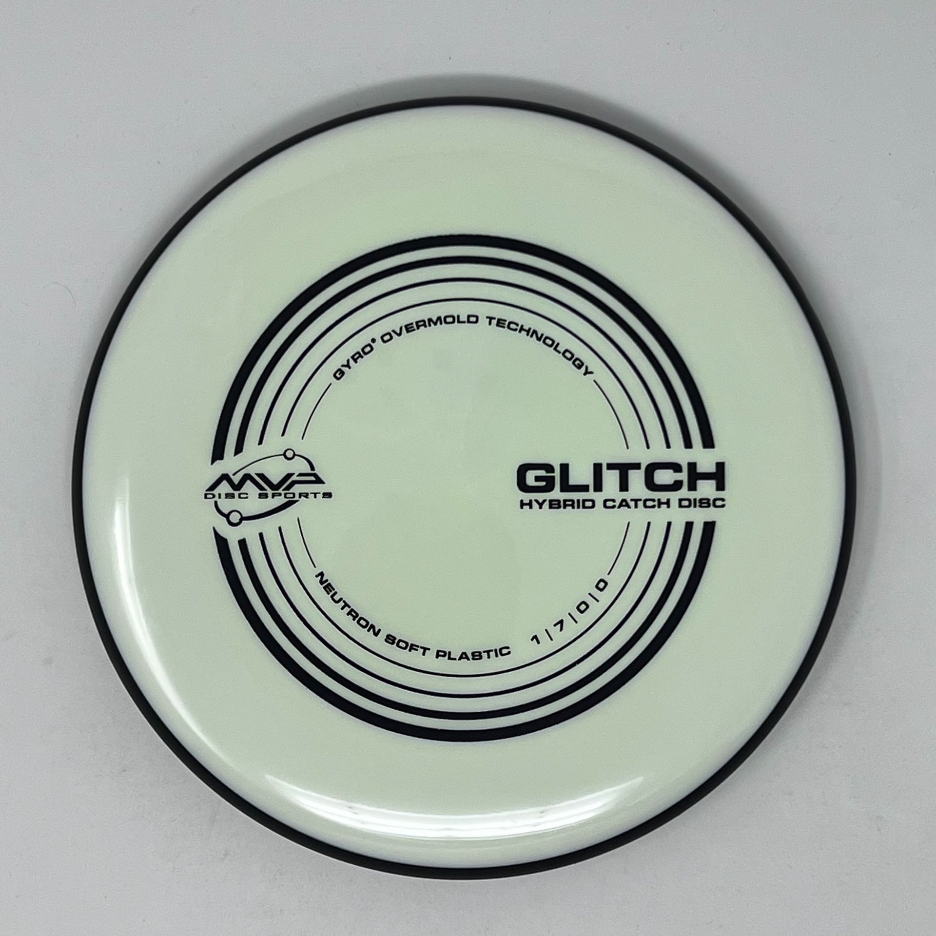 MVP Neutron Soft Glitch