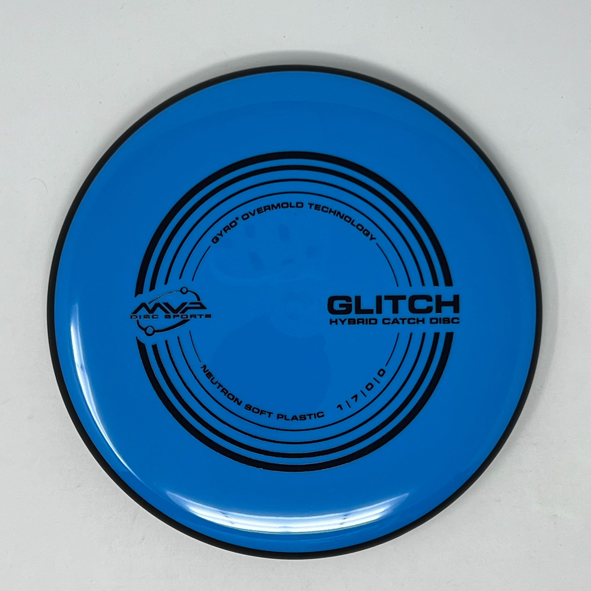 MVP Neutron Soft Glitch