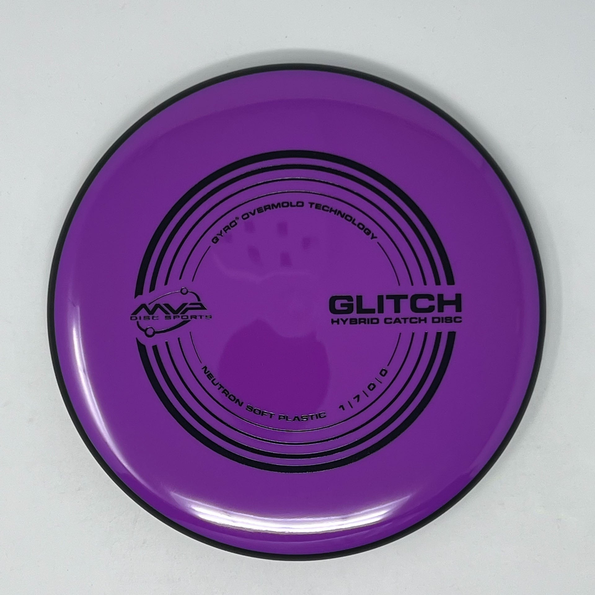 MVP Neutron Soft Glitch