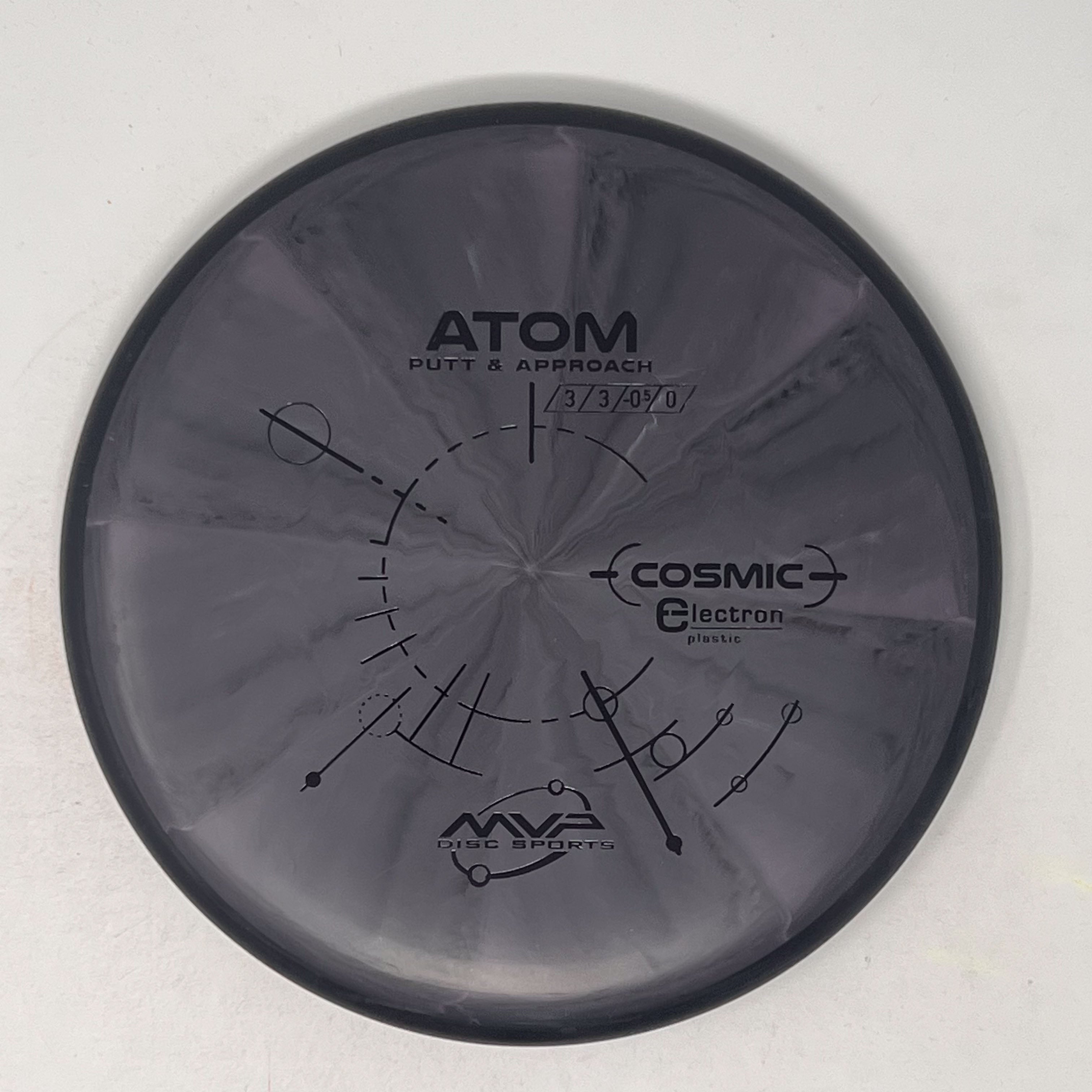 MVP Cosmic Electron Atom