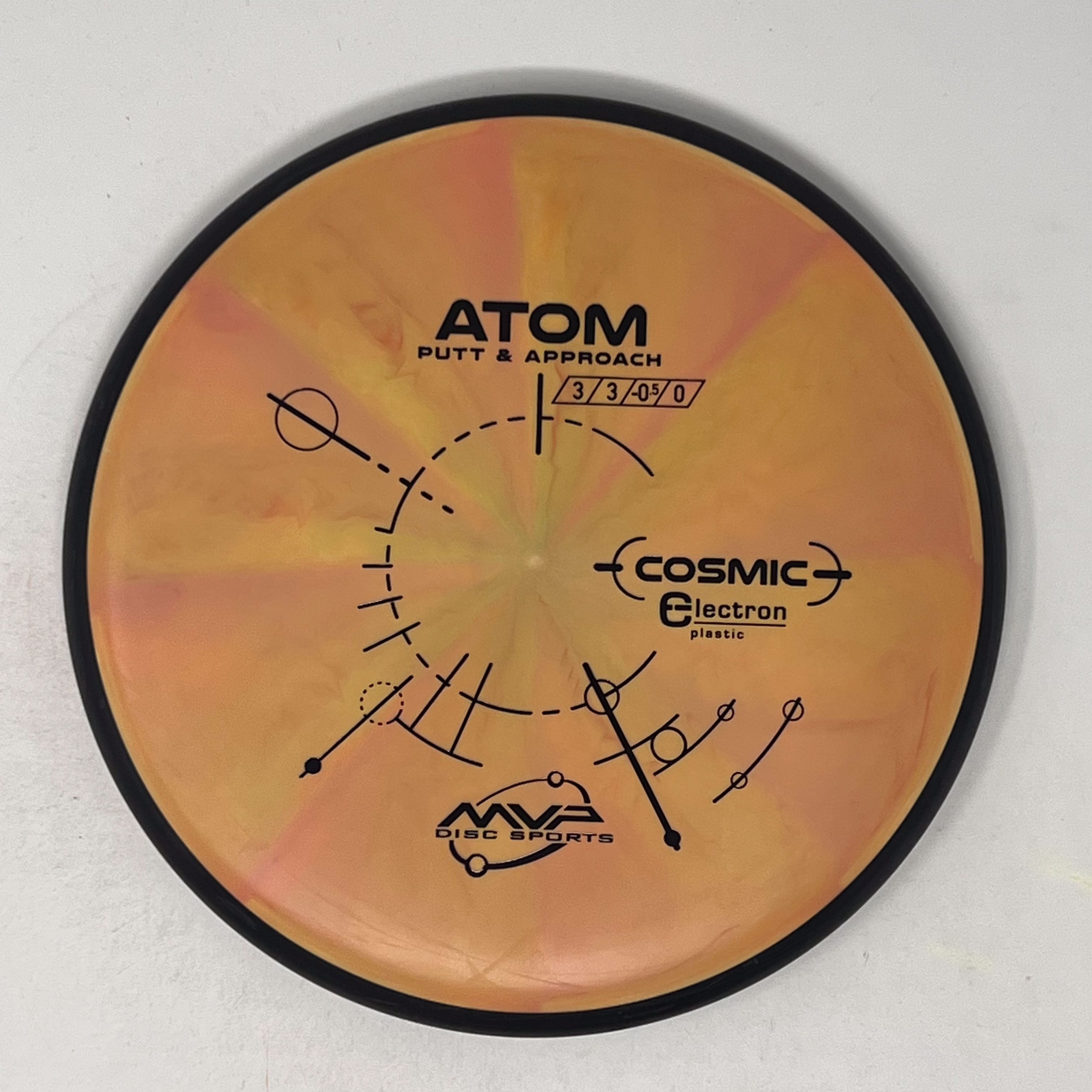 MVP Cosmic Electron Atom