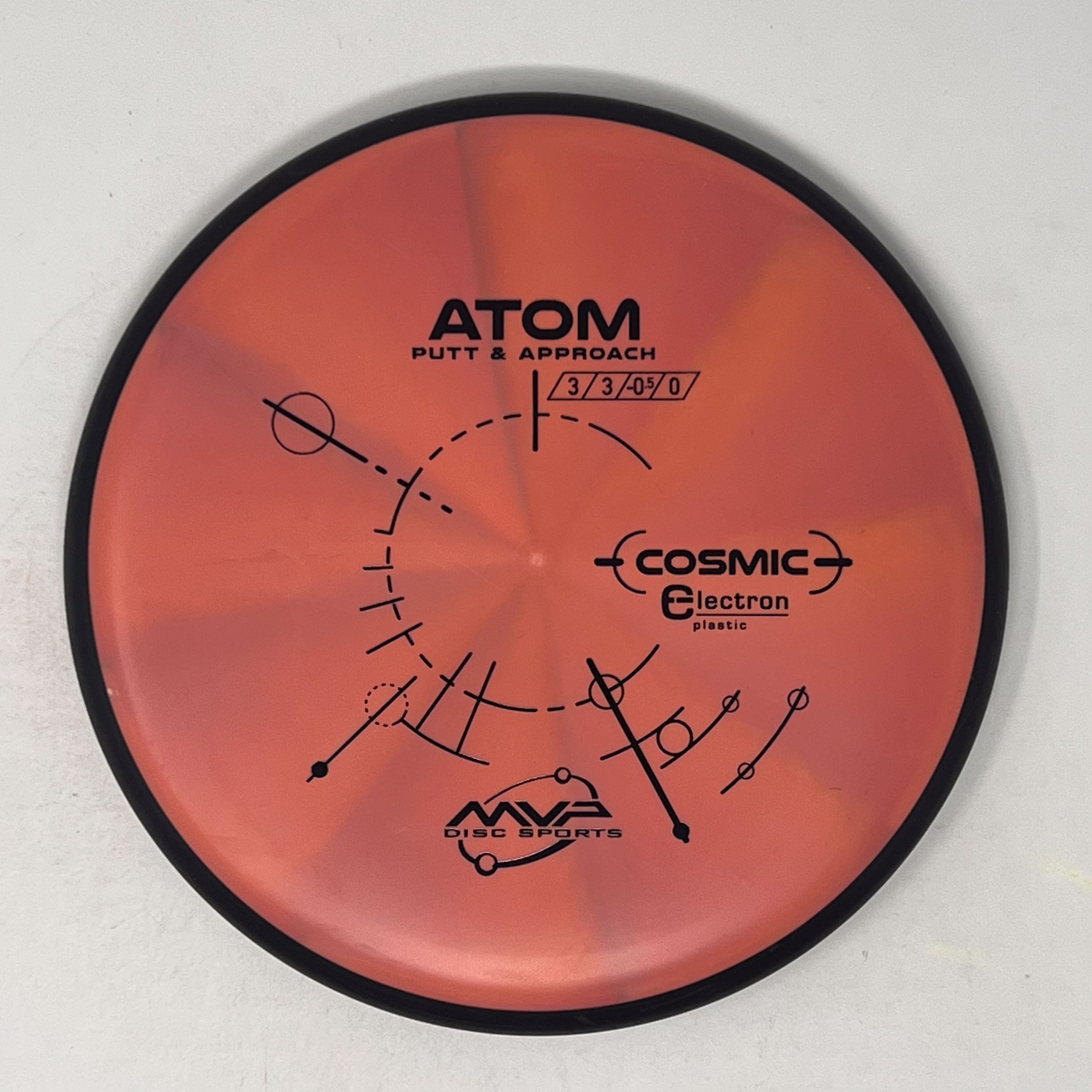 MVP Cosmic Electron Atom