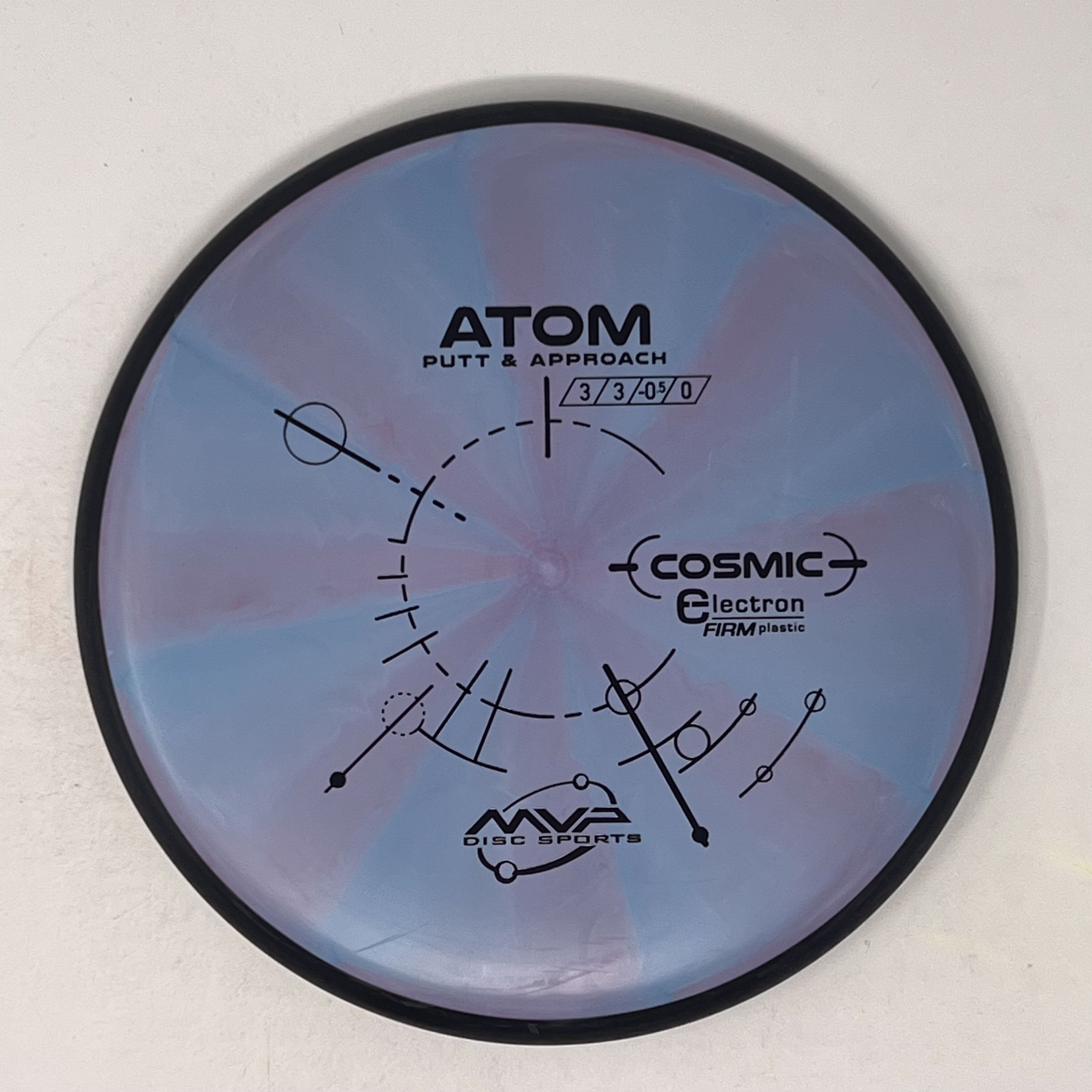 MVP Cosmic Electron Firm Atom