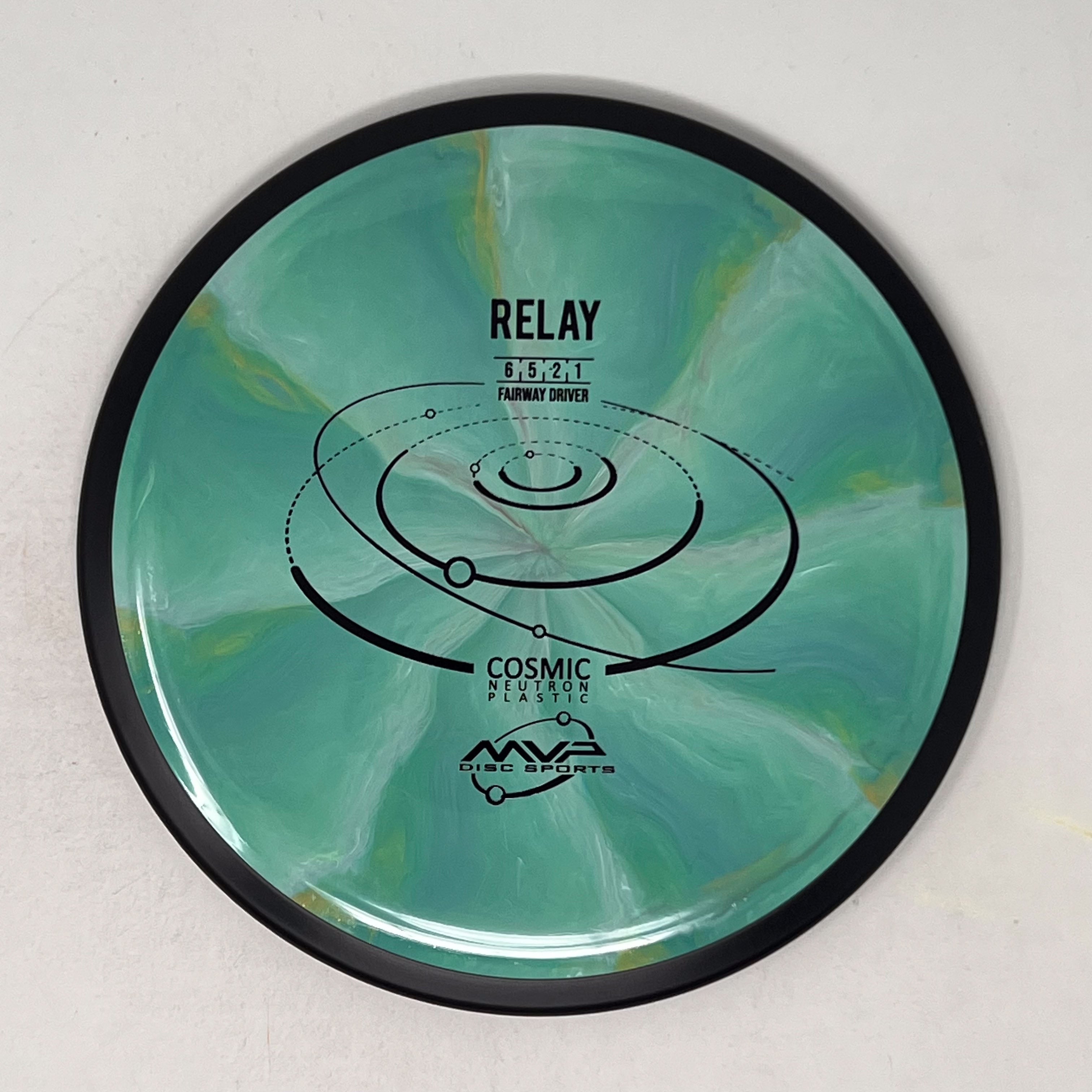 MVP Cosmic Neutron Relay