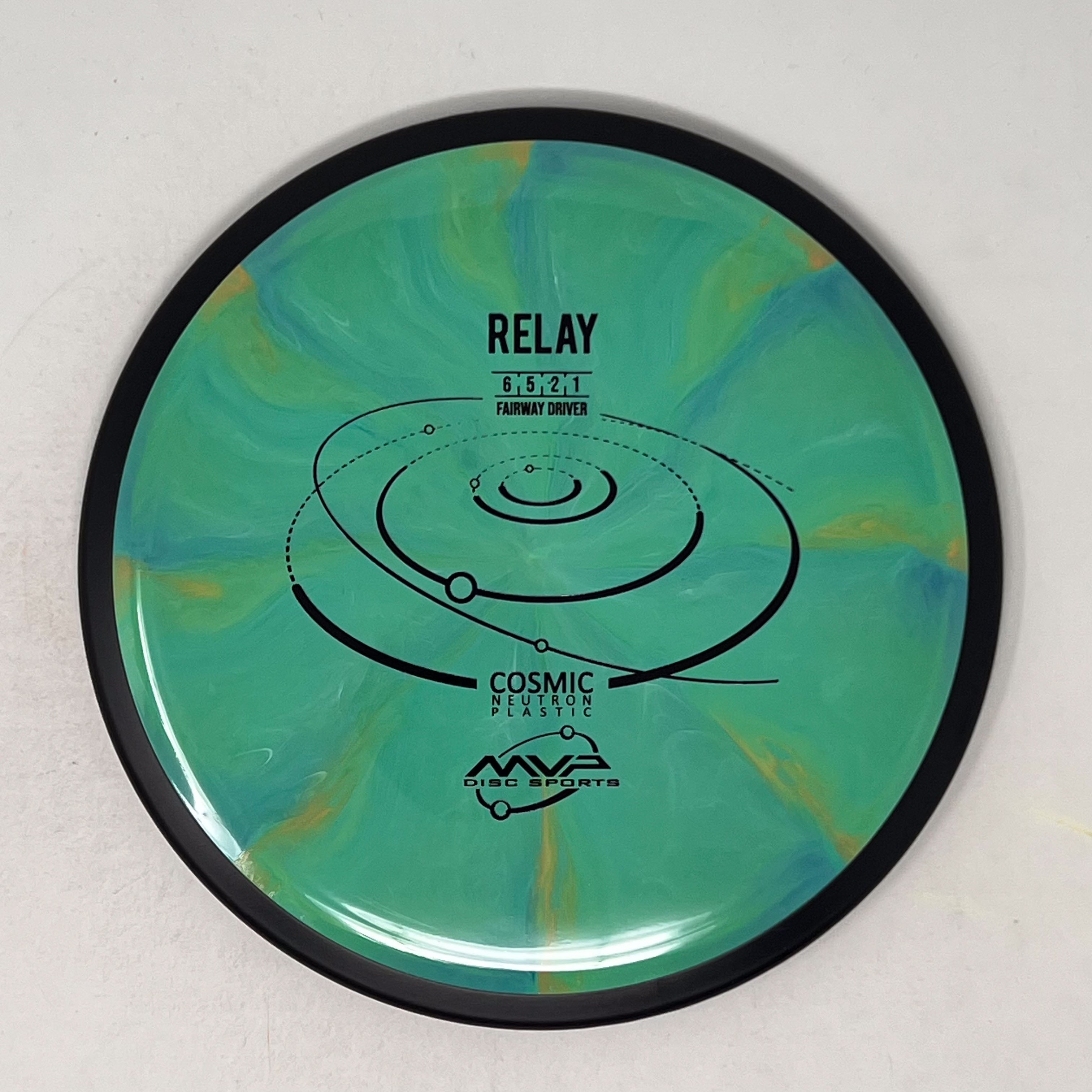 MVP Cosmic Neutron Relay