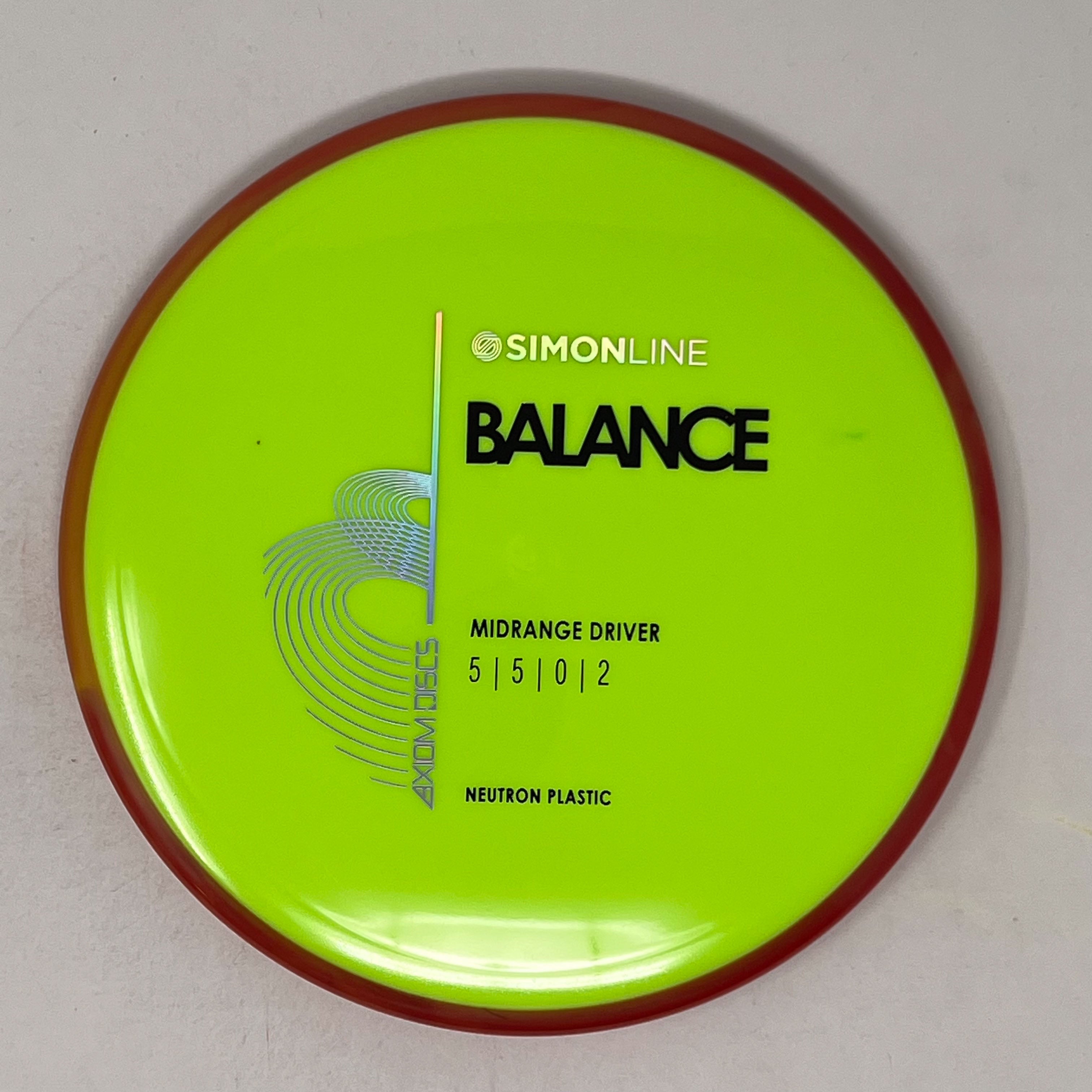 Axiom Neutron Balance