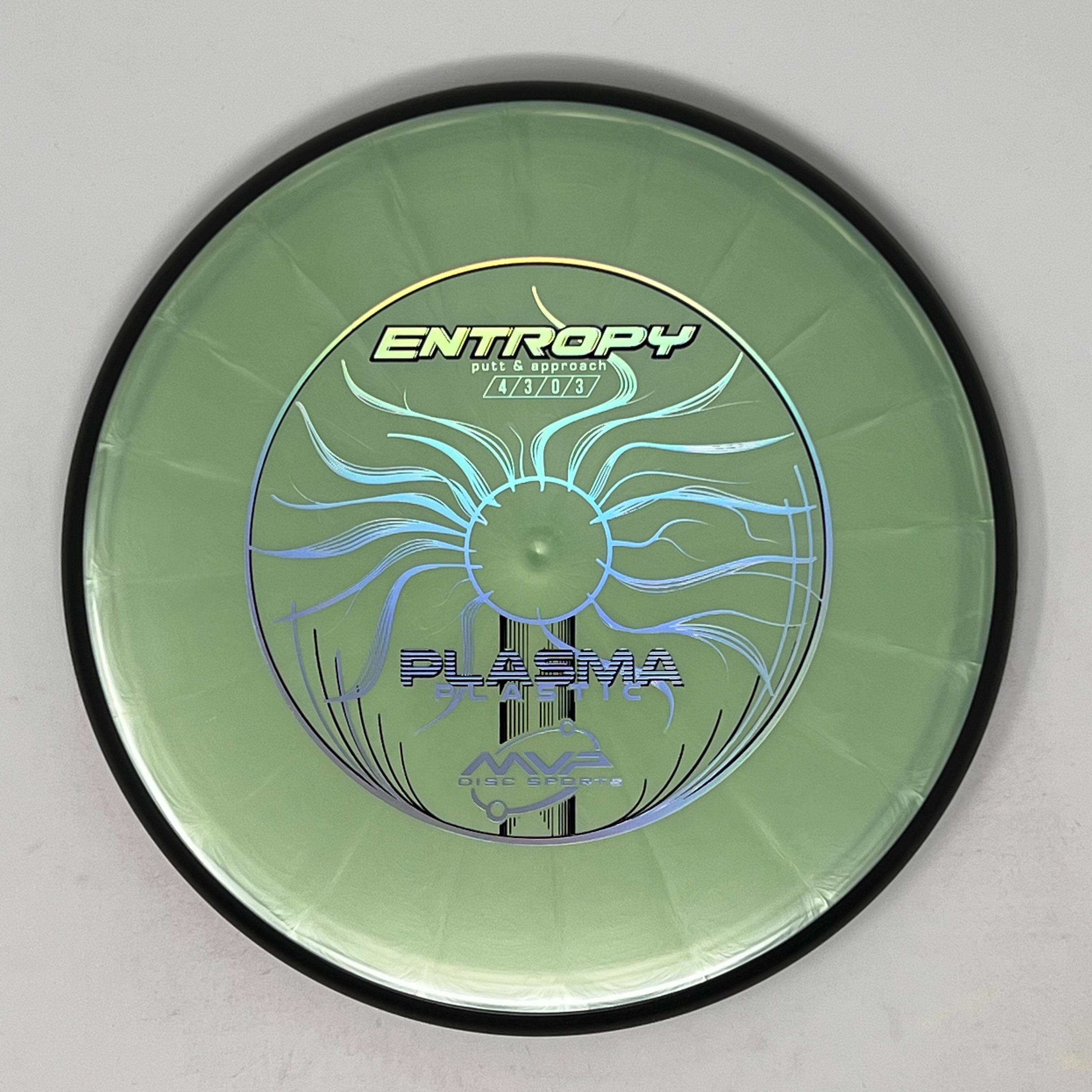 MVP Plasma Entropy