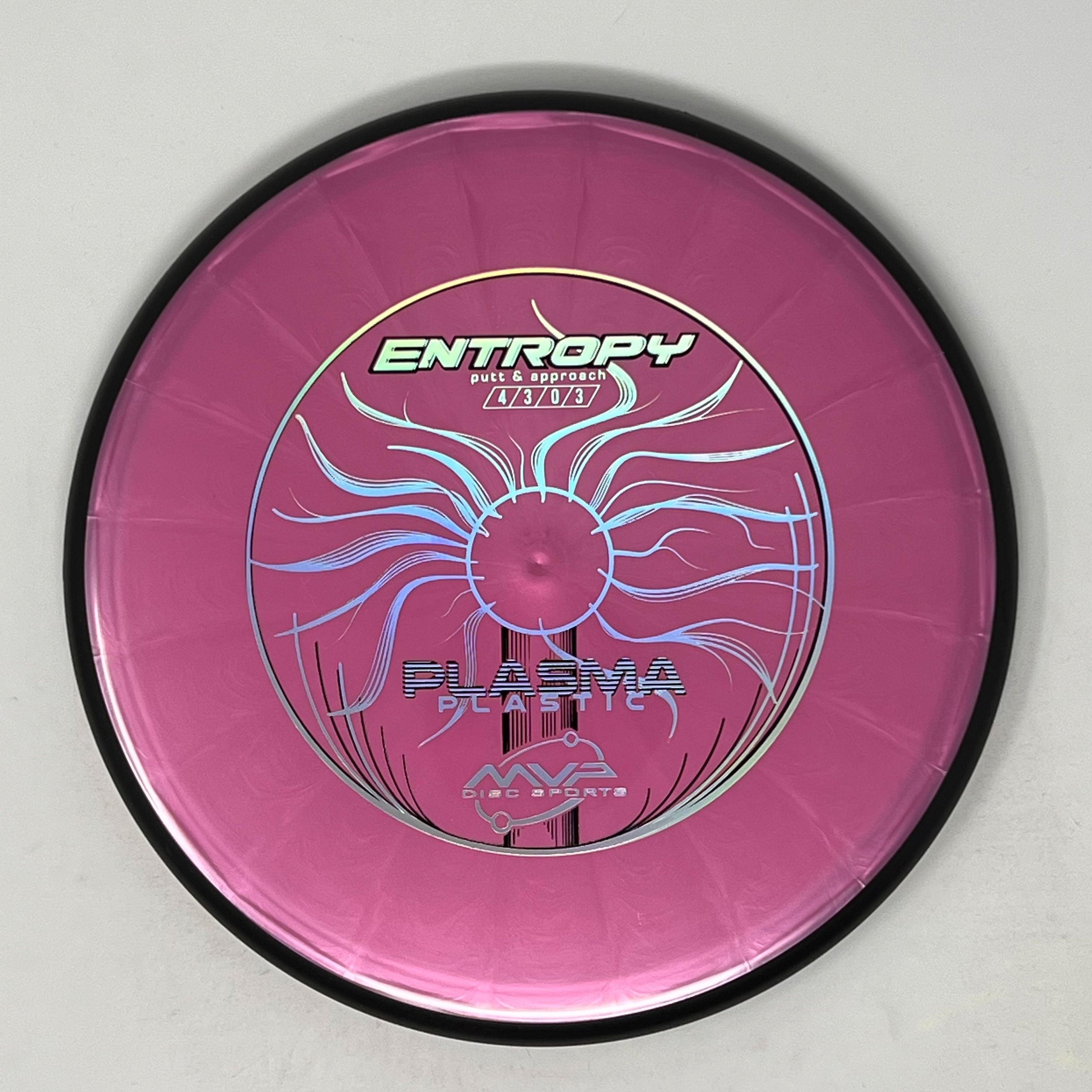 MVP Plasma Entropy