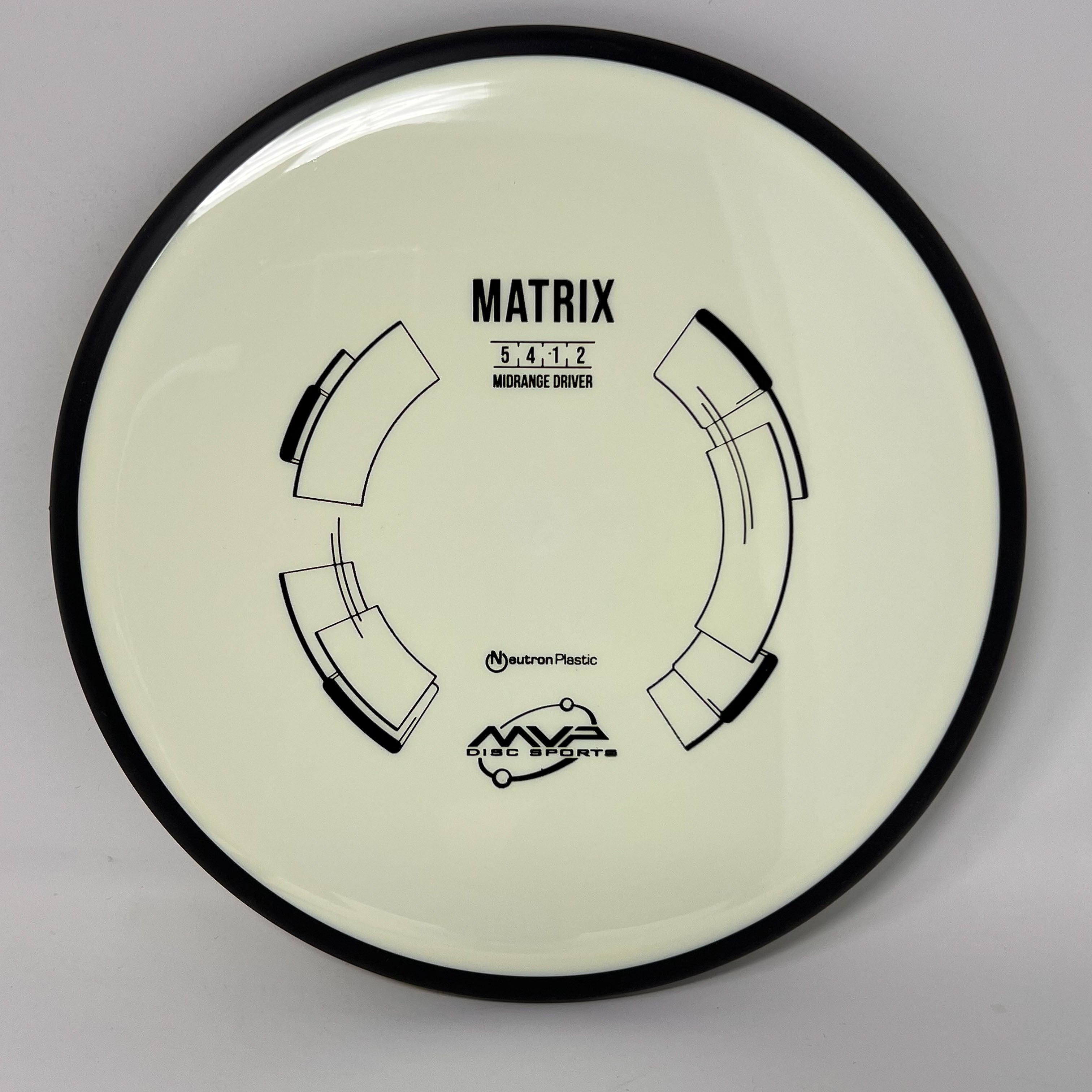 MVP Neutron Matrix