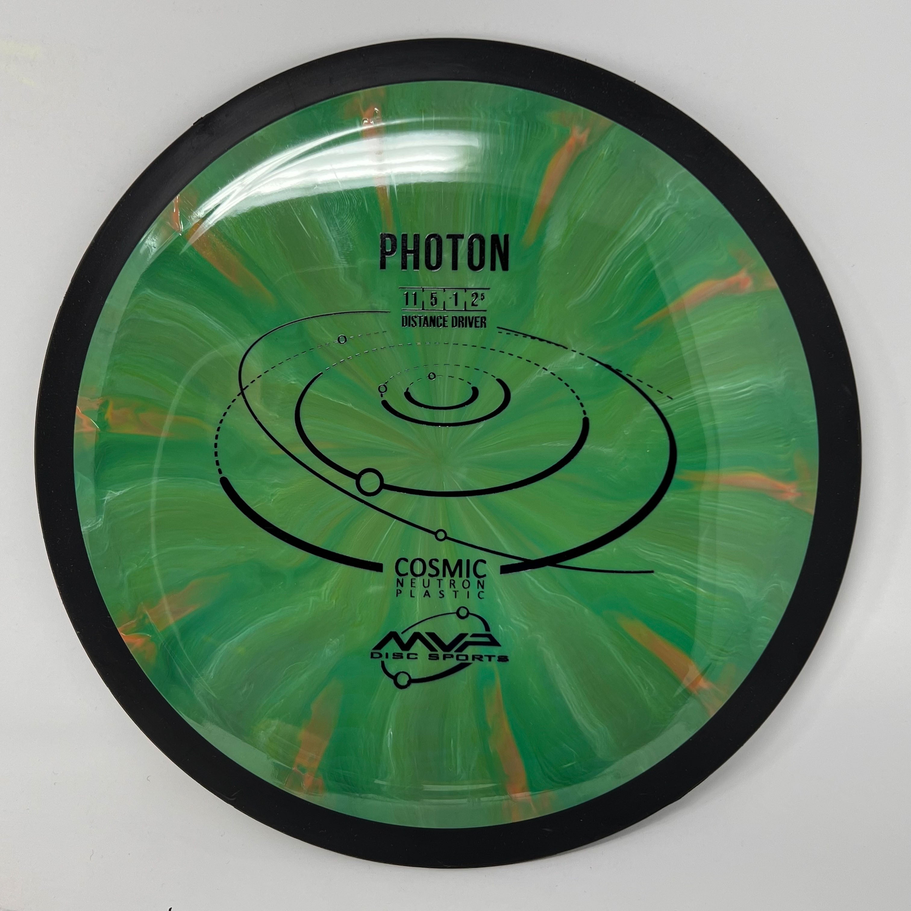 MVP Cosmic Neutron Photon