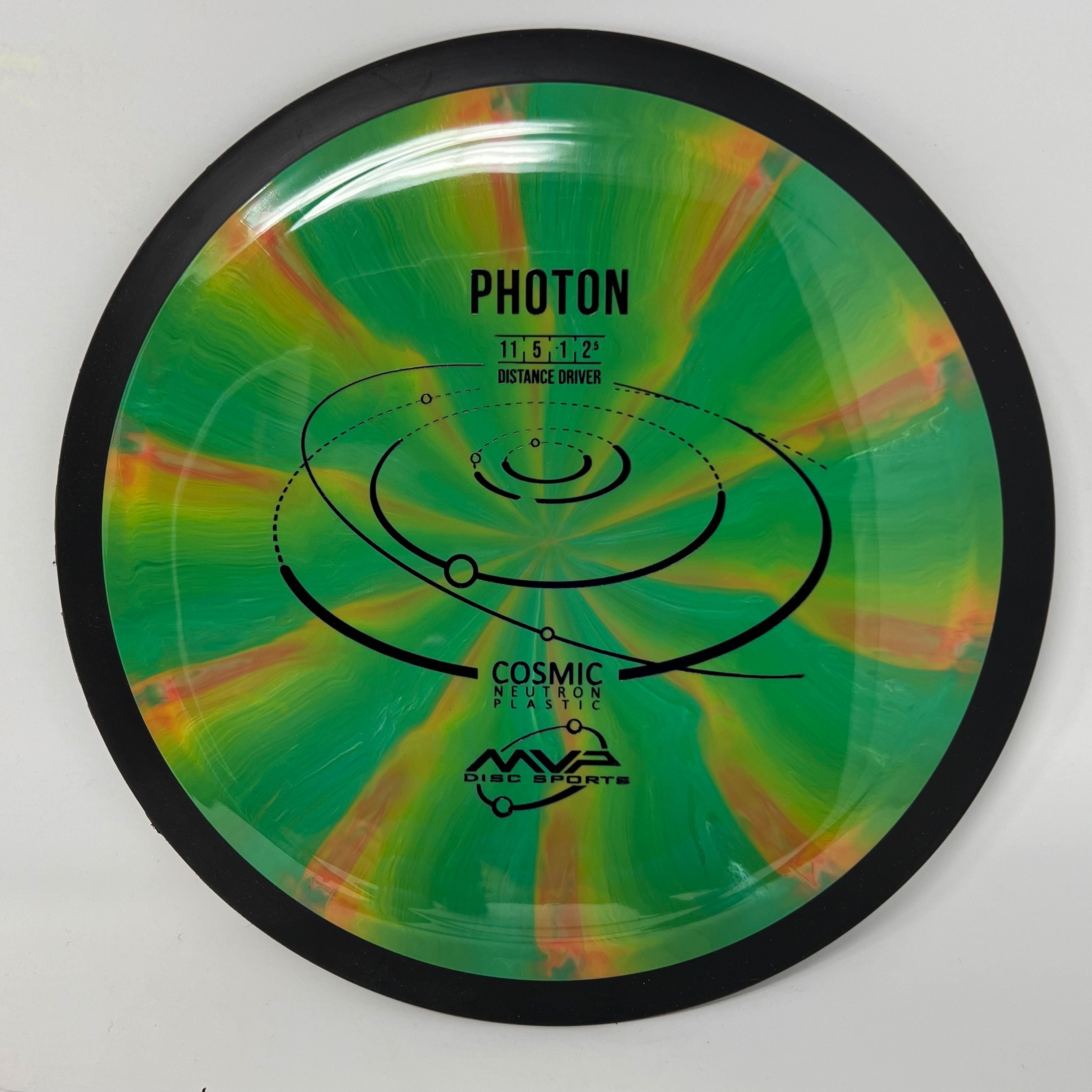 MVP Cosmic Neutron Photon