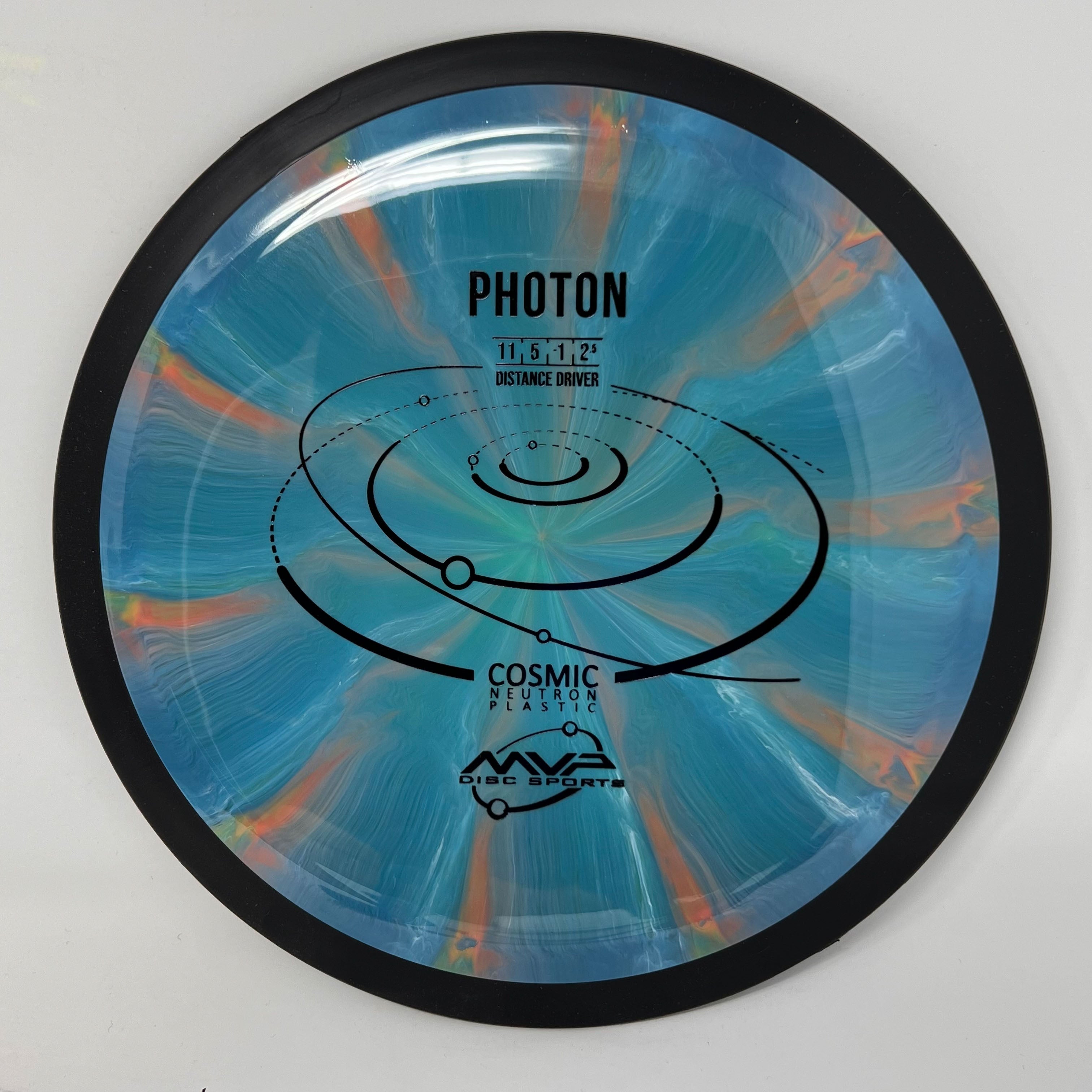 MVP Cosmic Neutron Photon