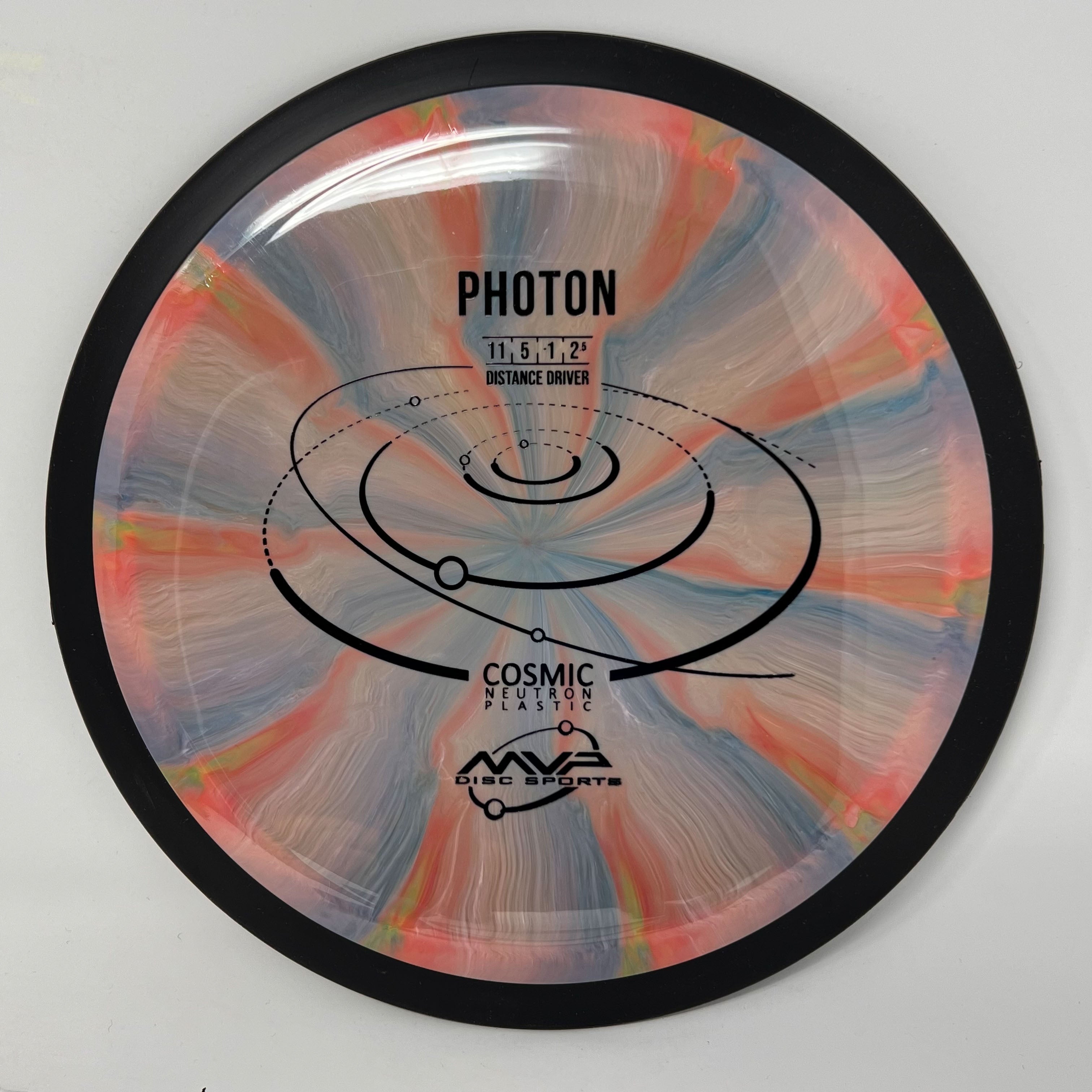 MVP Cosmic Neutron Photon