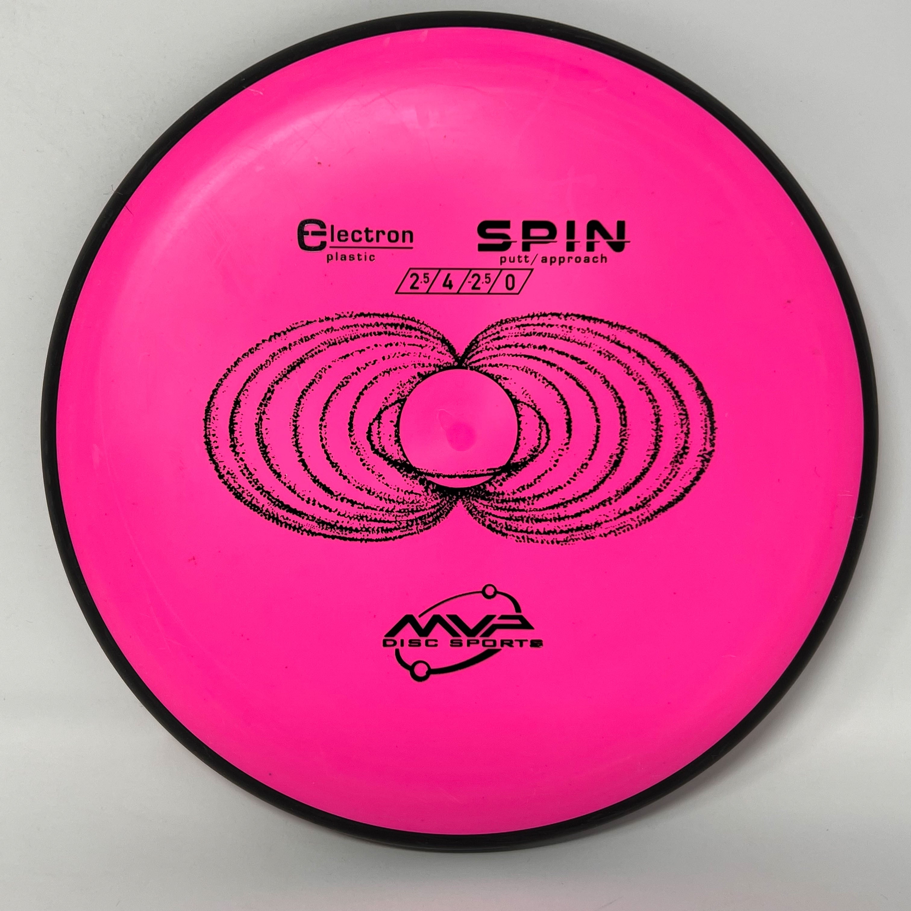MVP Electron Spin