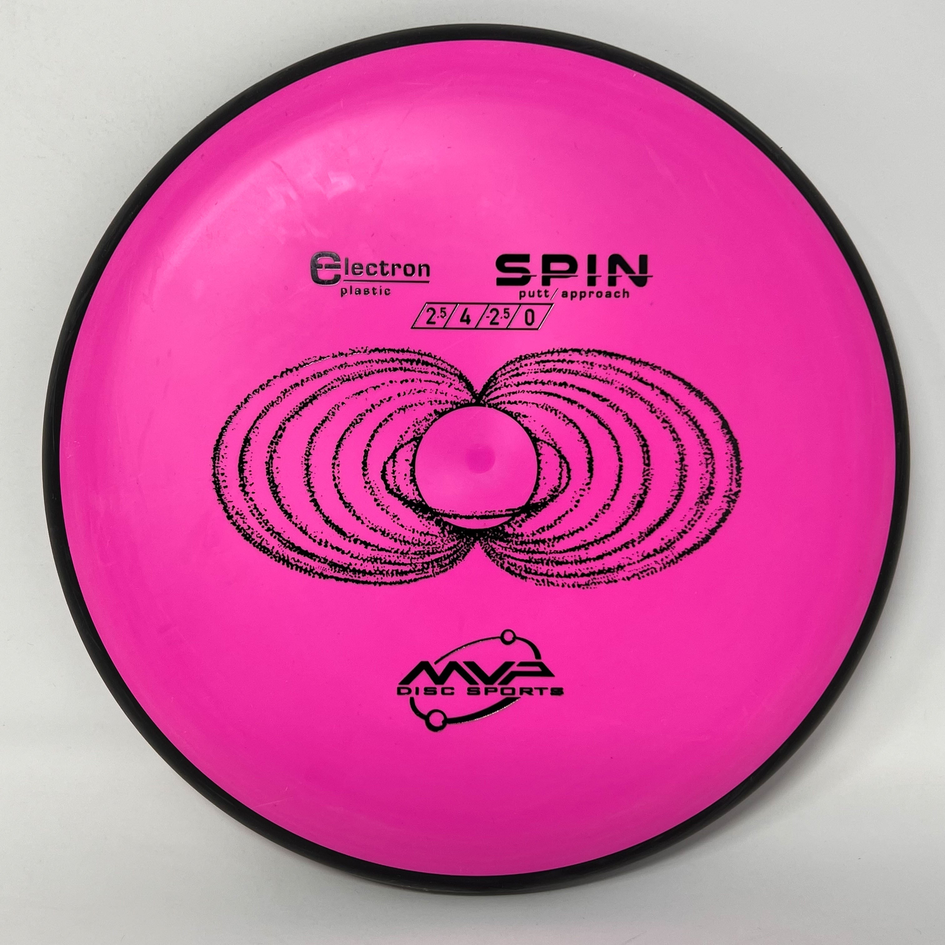 MVP Electron Spin