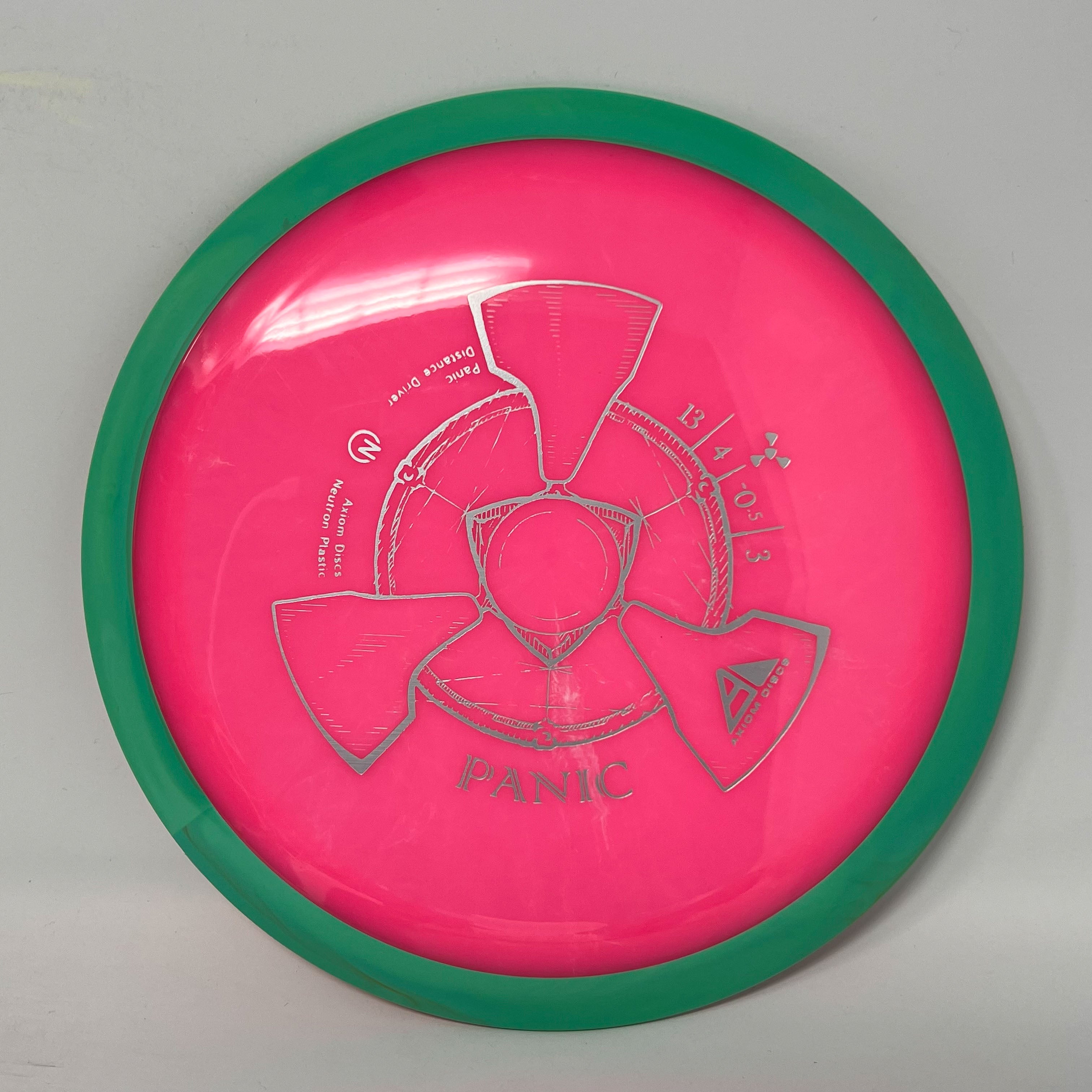 Axiom Neutron Panic
