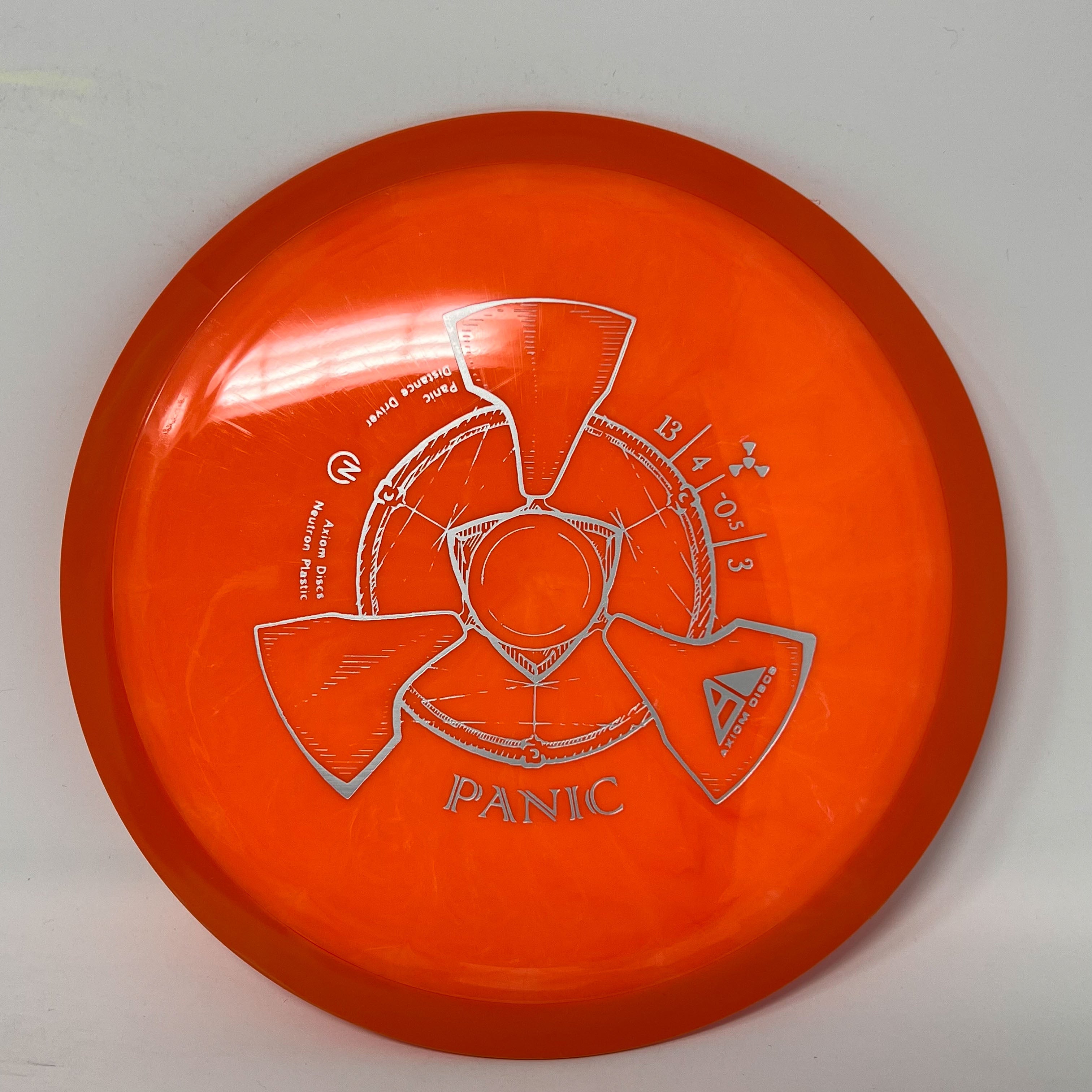 Axiom Neutron Panic