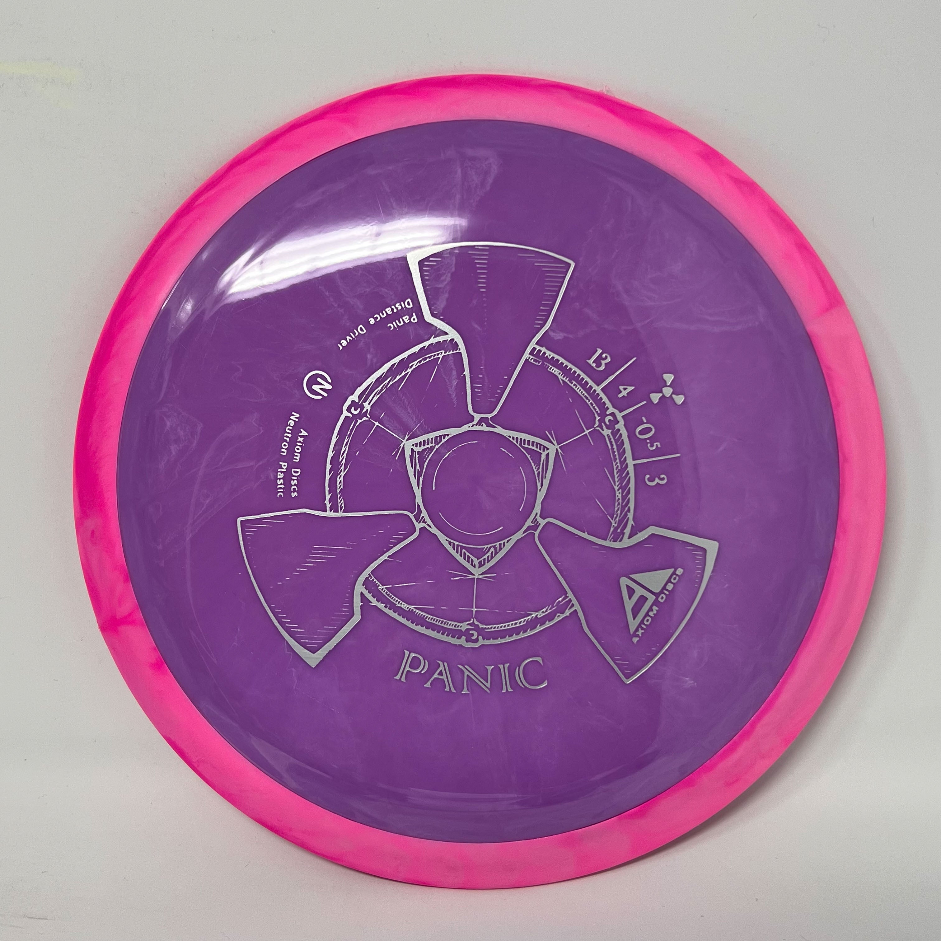 Axiom Neutron Panic