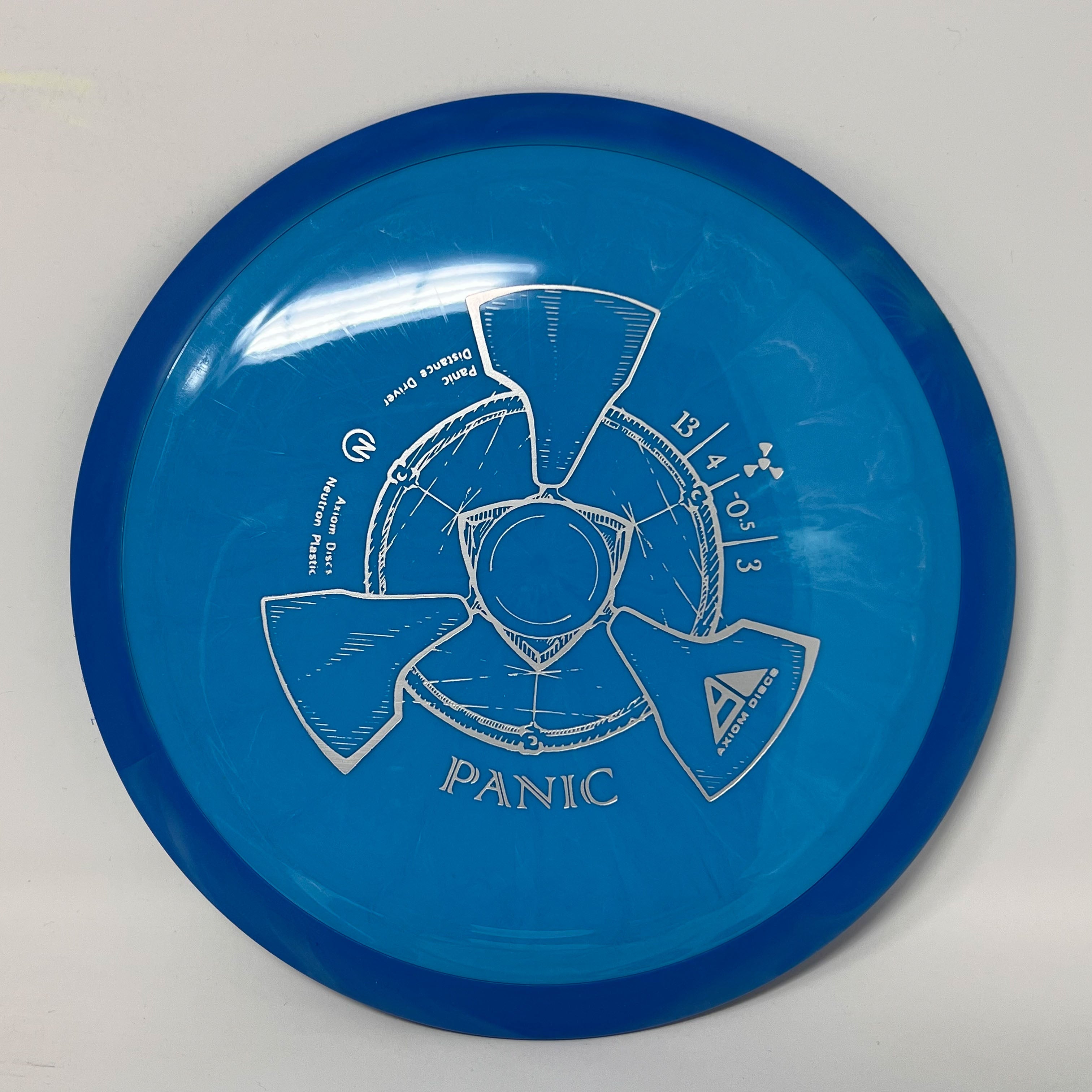 Axiom Neutron Panic