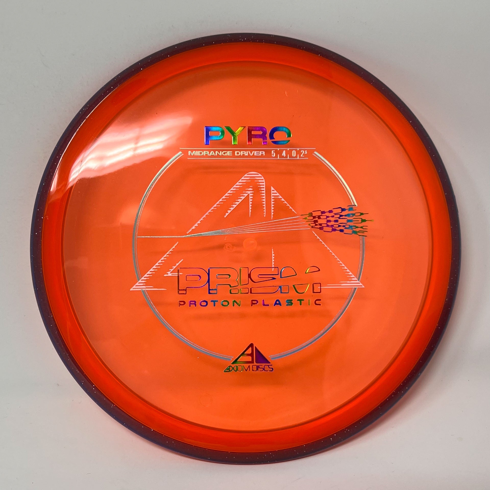 Axiom Prism Proton Pyro