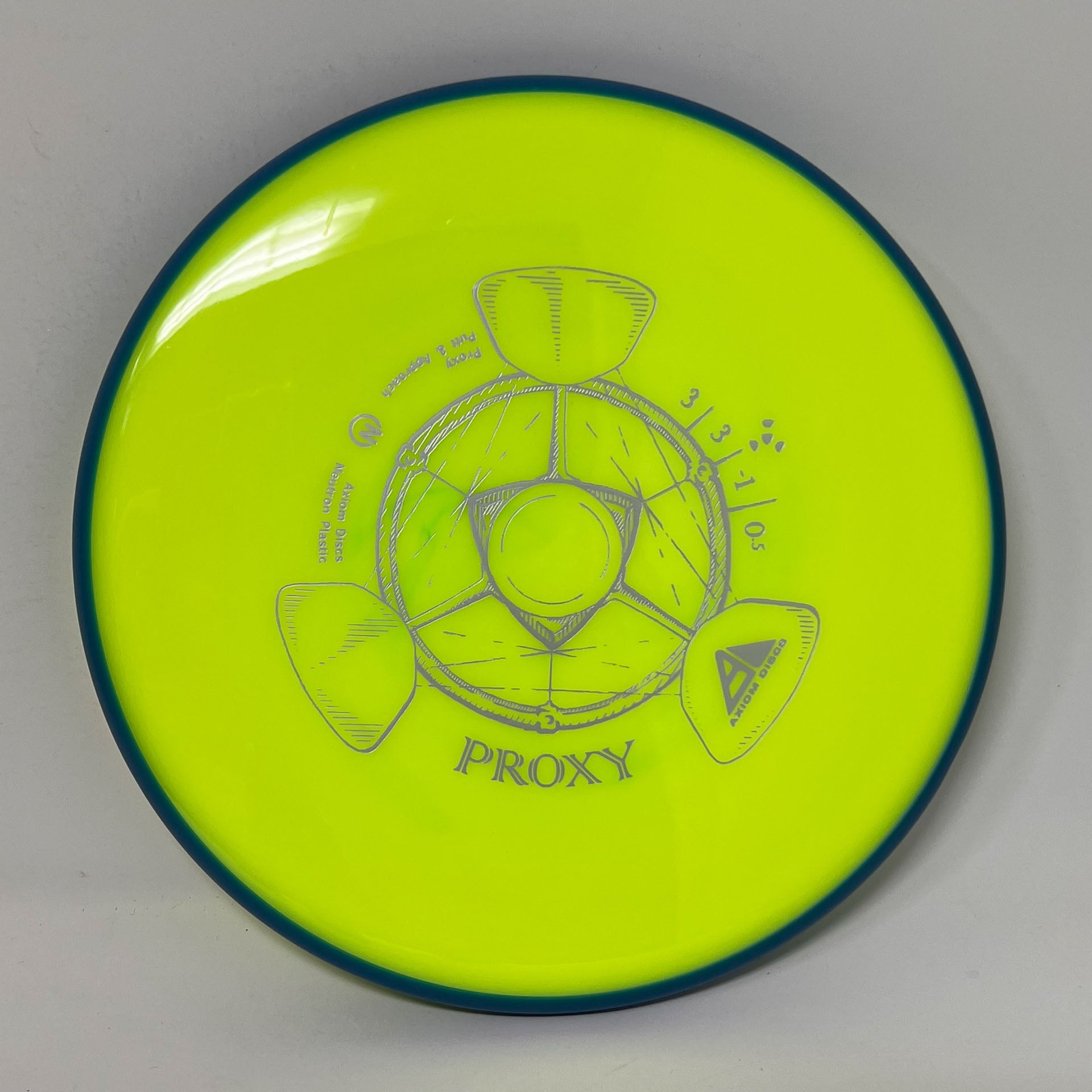 Axiom Neutron Proxy