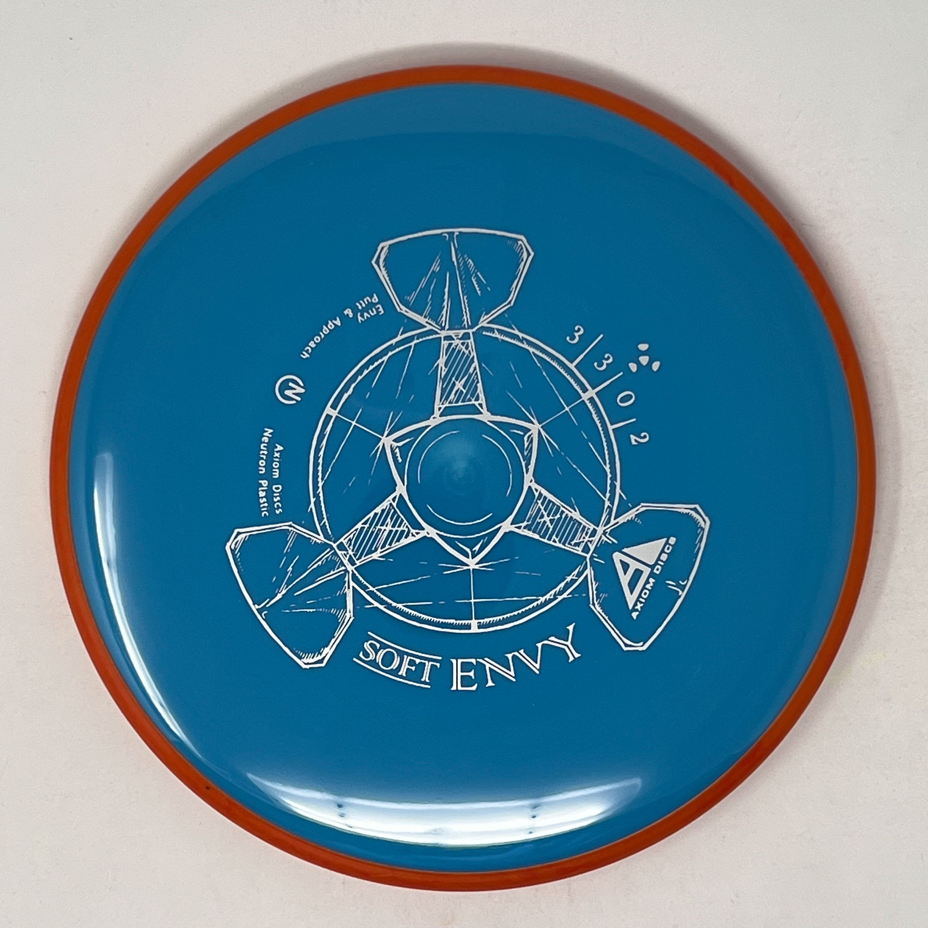 Axiom Soft Neutron Envy