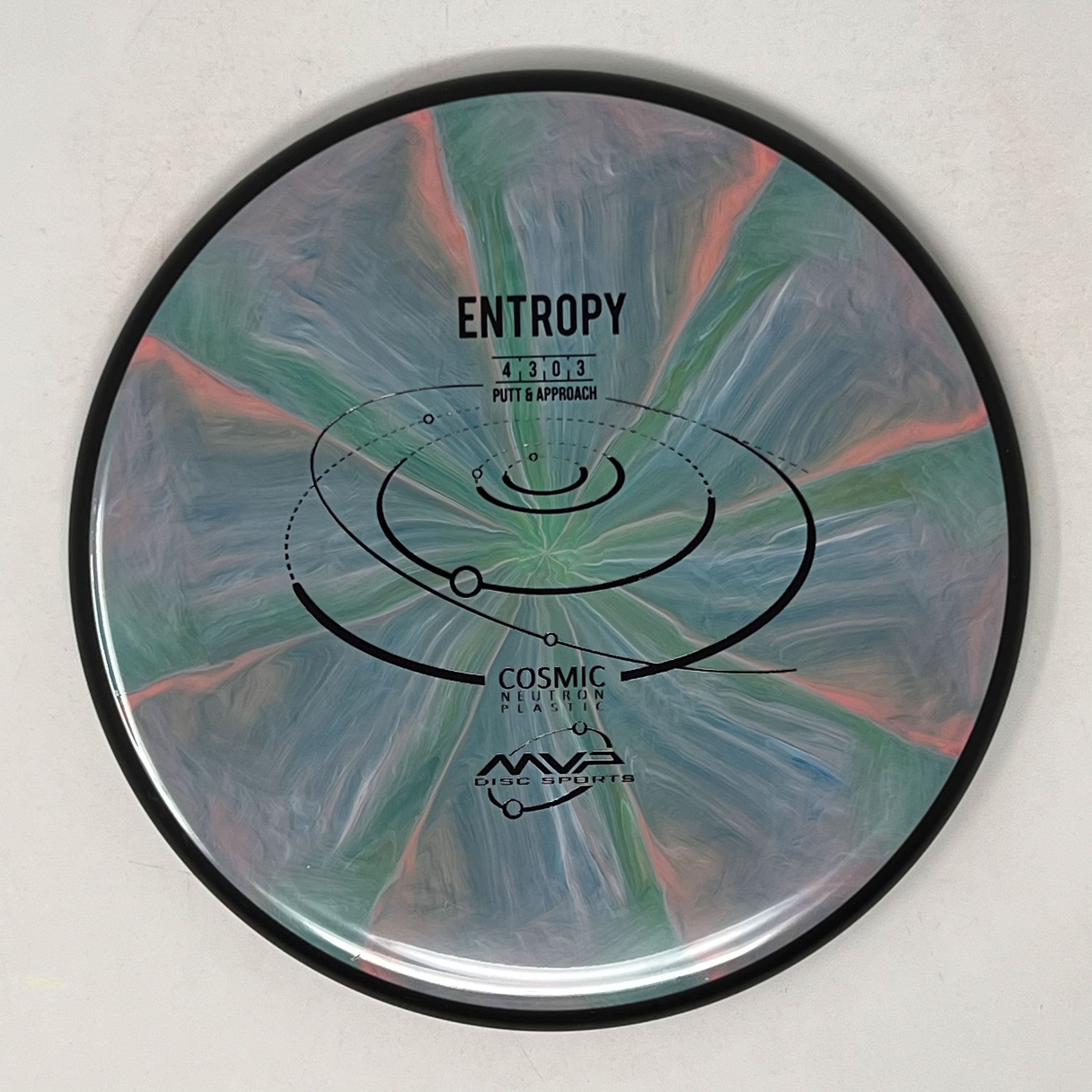 MVP Cosmic Neutron Entropy