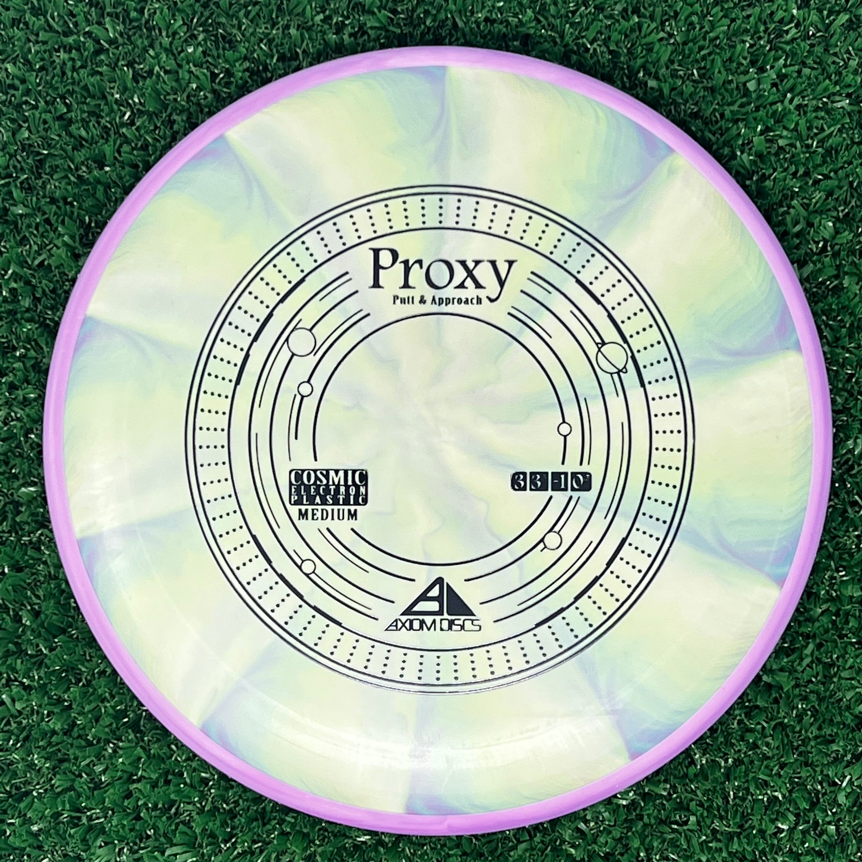 Axiom Cosmic Electron Medium Proxy