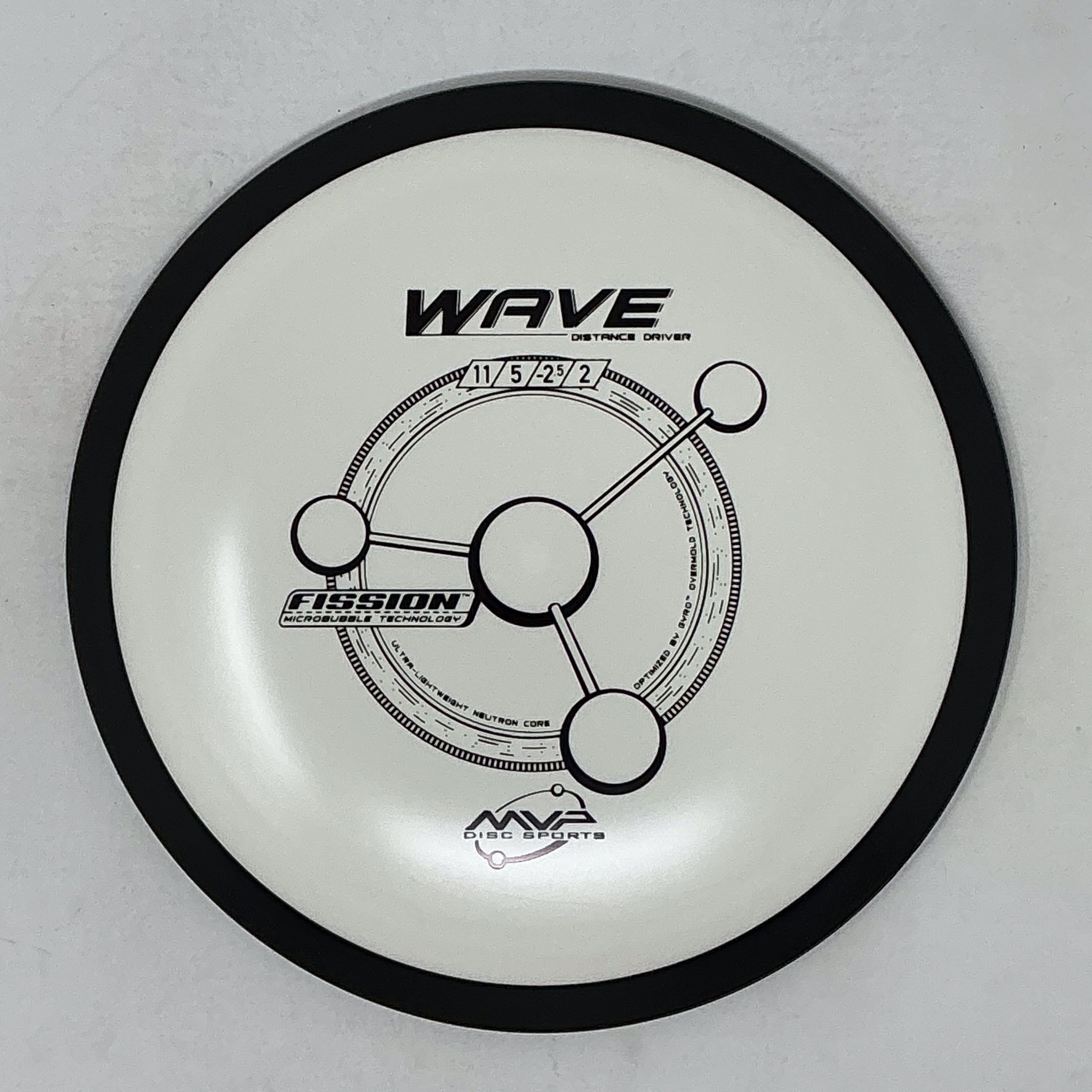 MVP Fission Wave