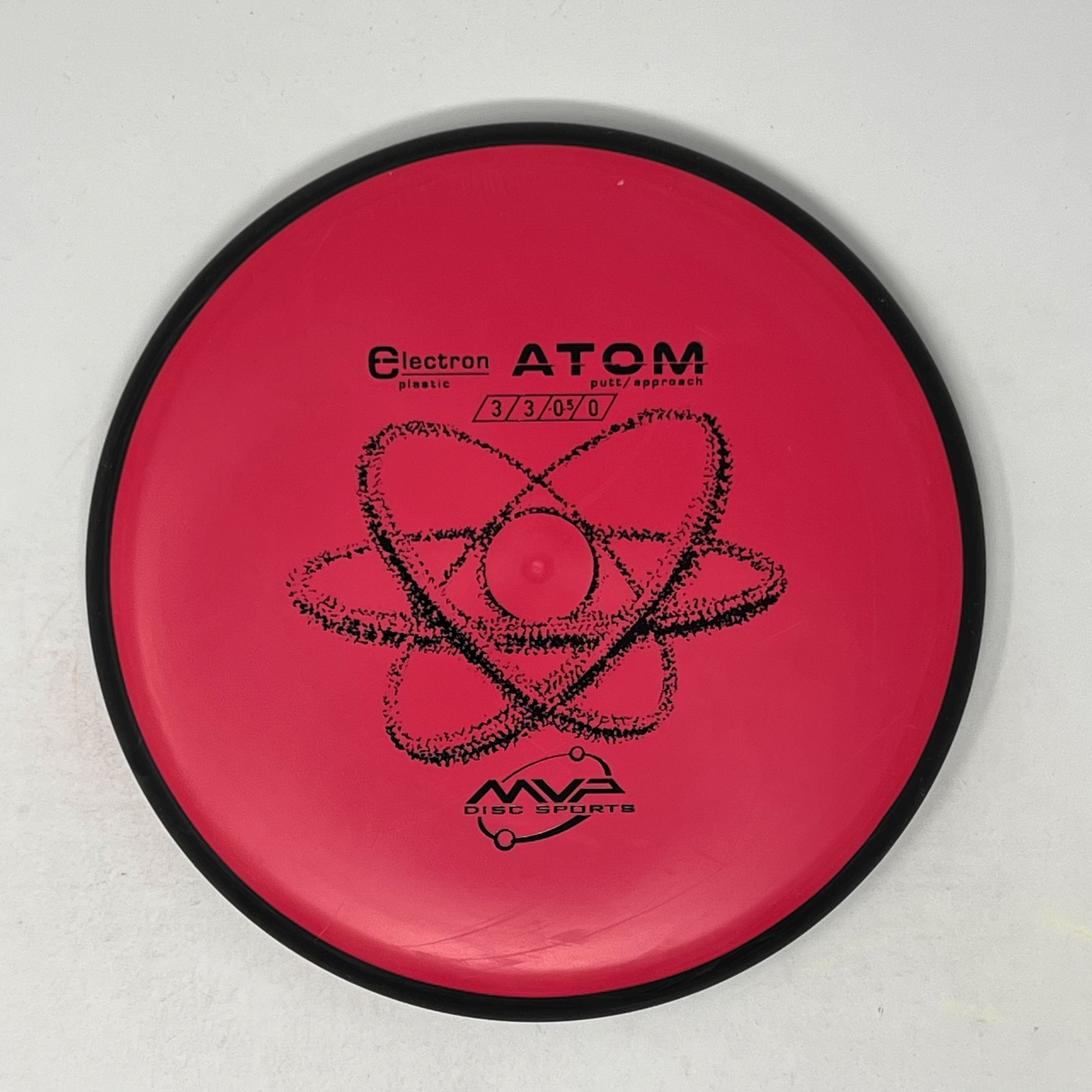 MVP Electron Atom