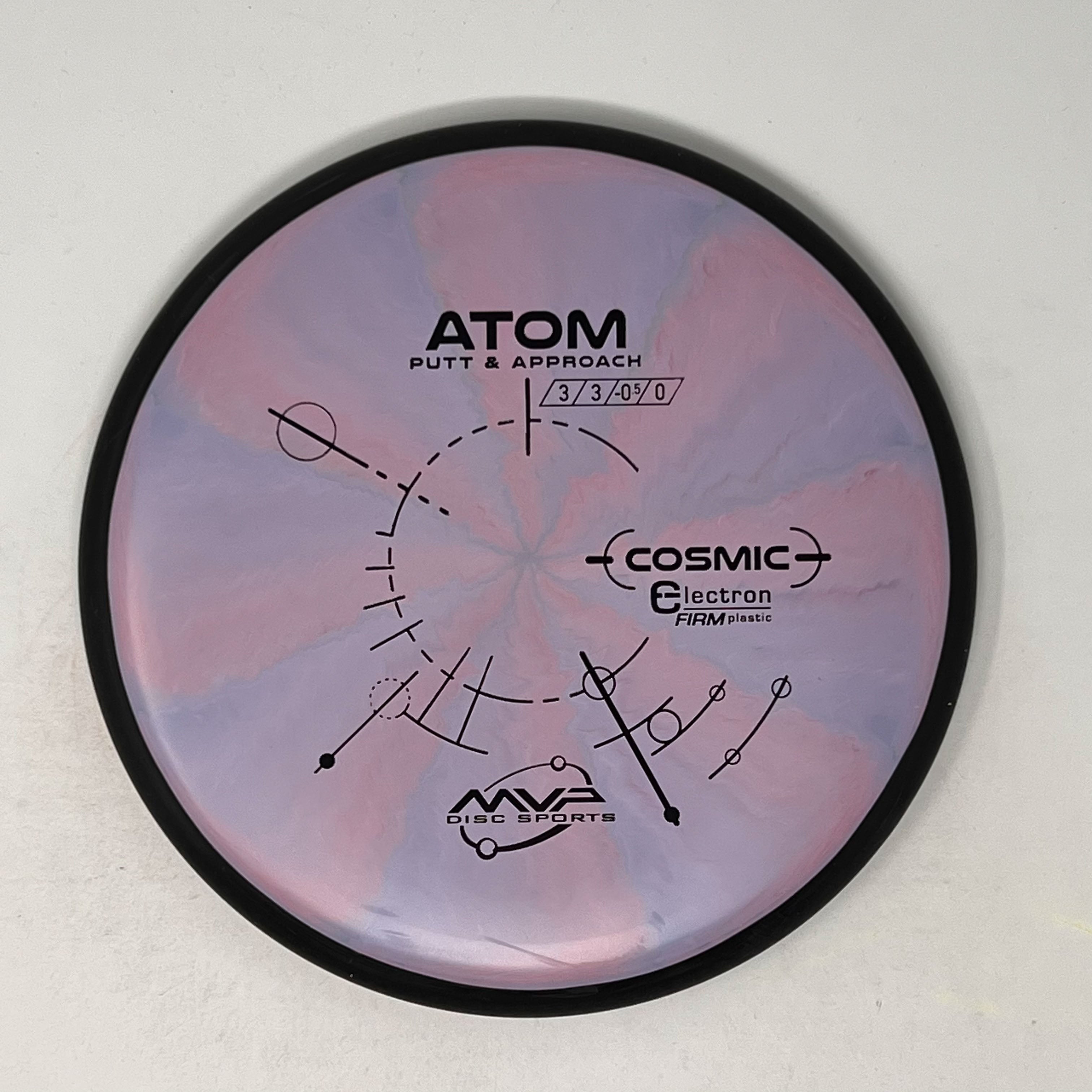 MVP Cosmic Electron Firm Atom