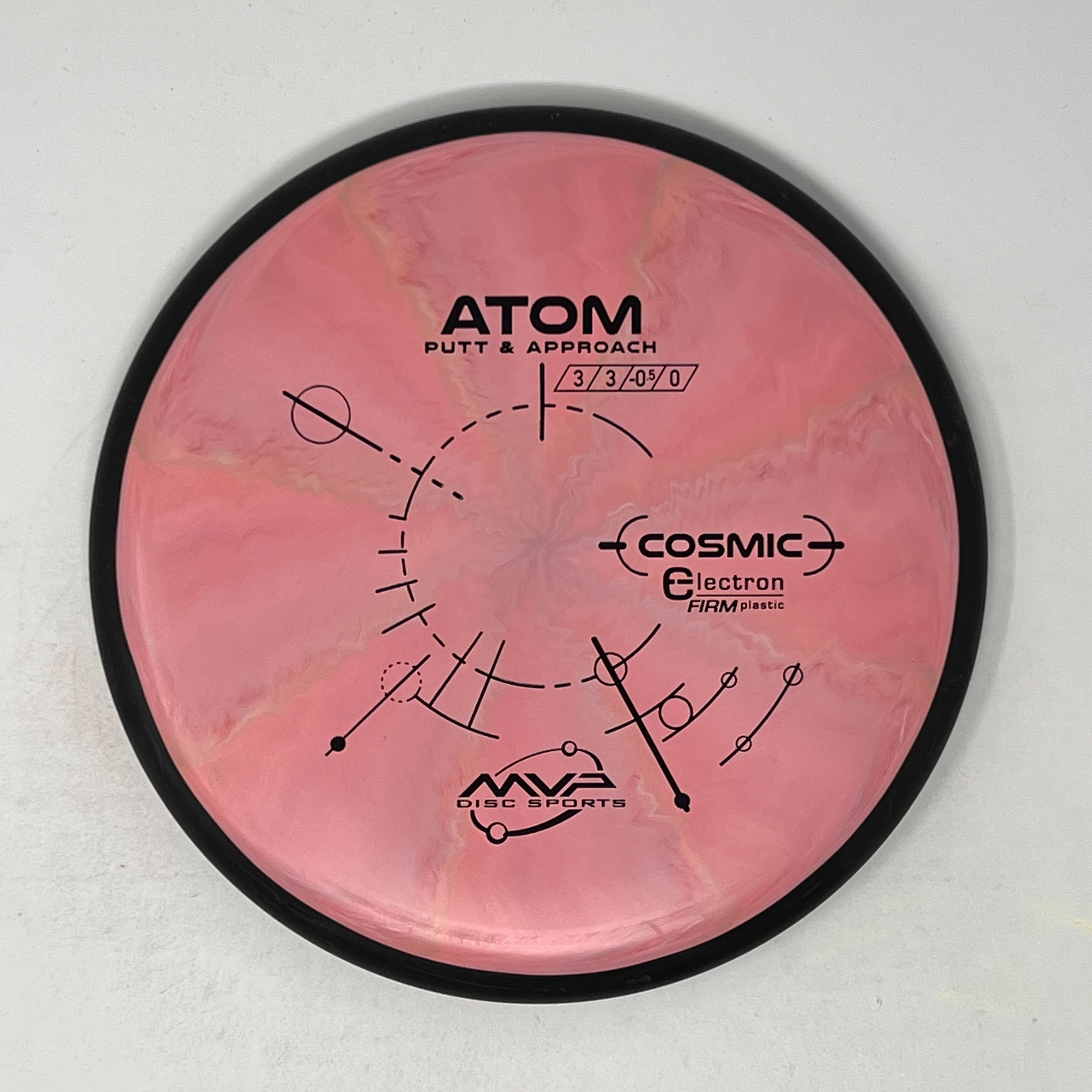 MVP Cosmic Electron Firm Atom