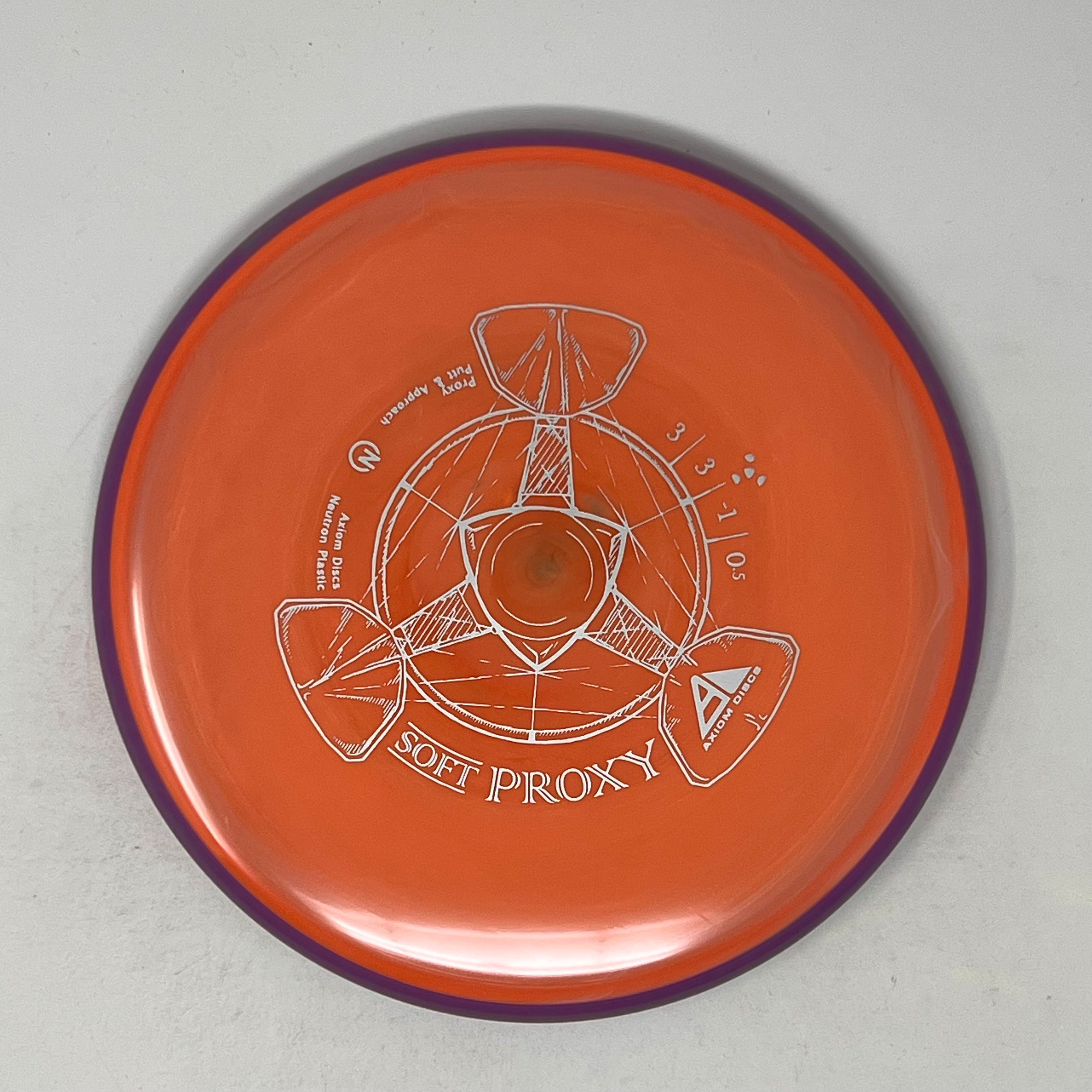 Axiom Soft Neutron Proxy