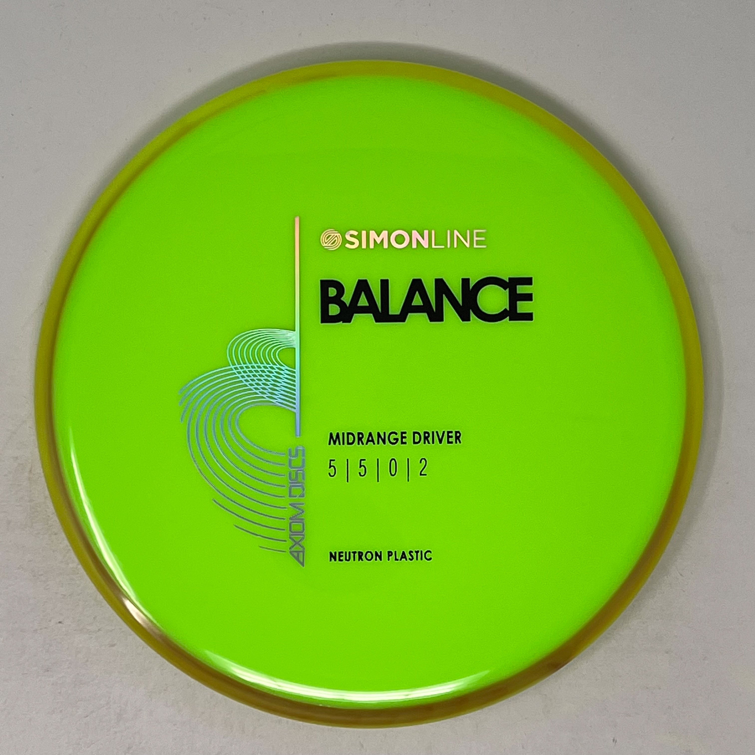 Axiom Neutron Balance
