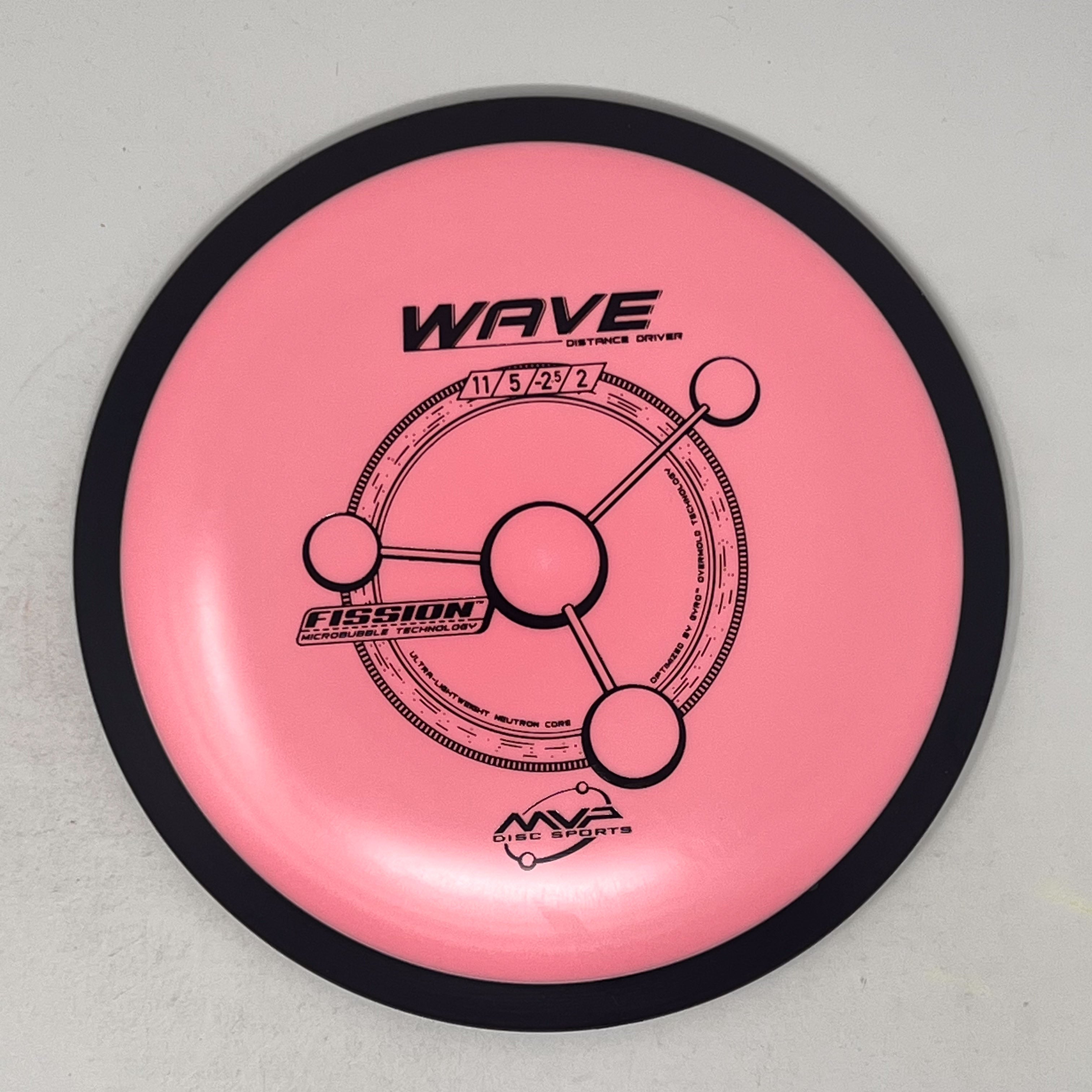 MVP Fission Wave