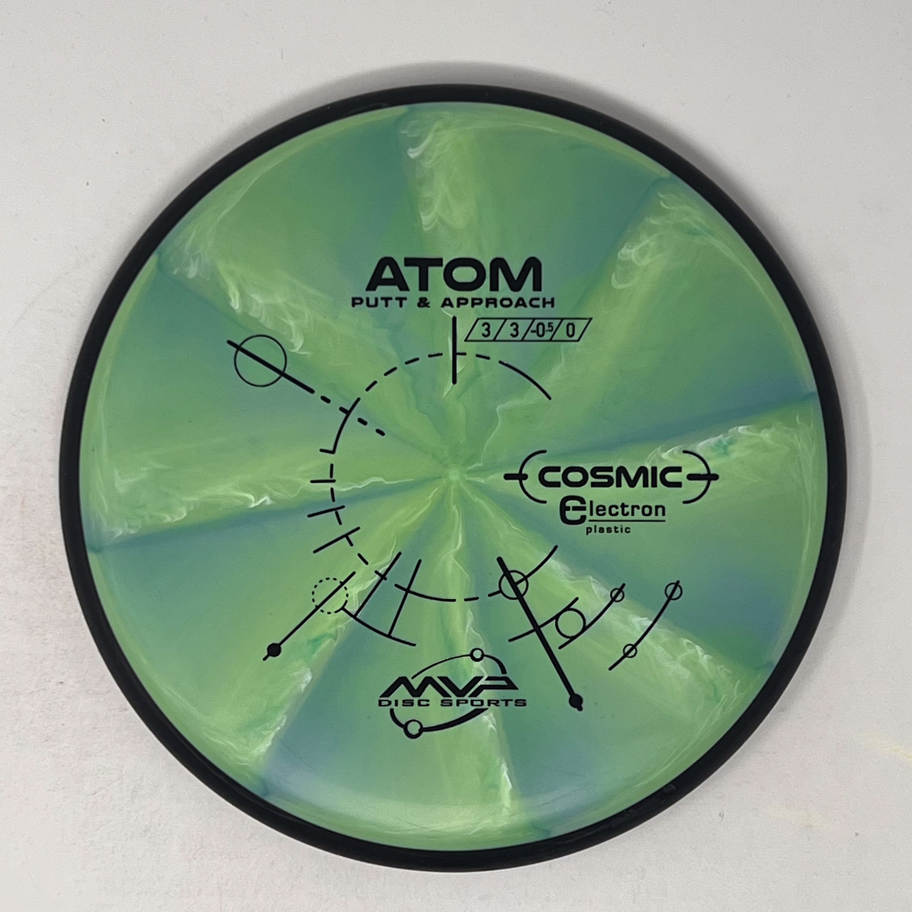 MVP Cosmic Electron Atom