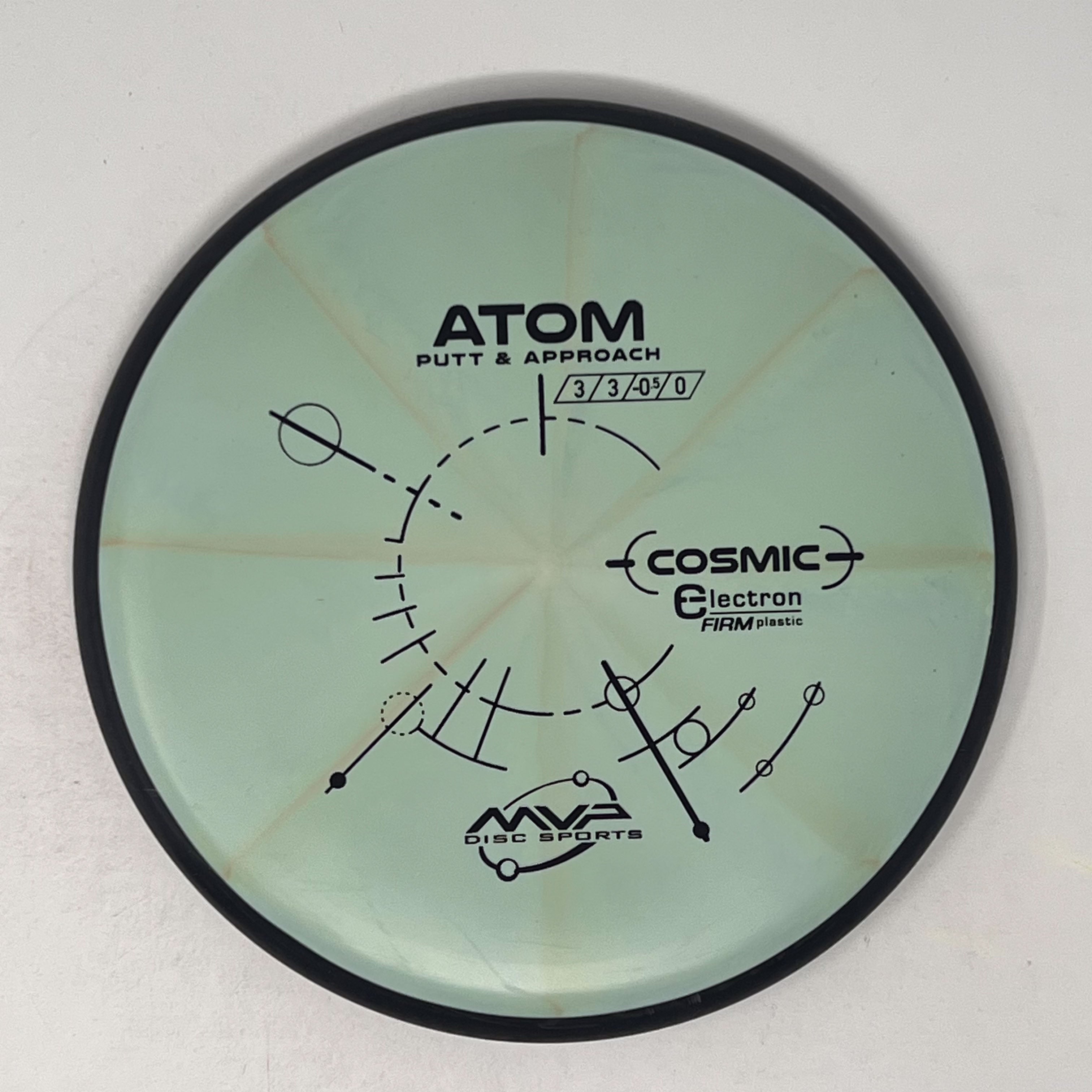 MVP Cosmic Electron Firm Atom