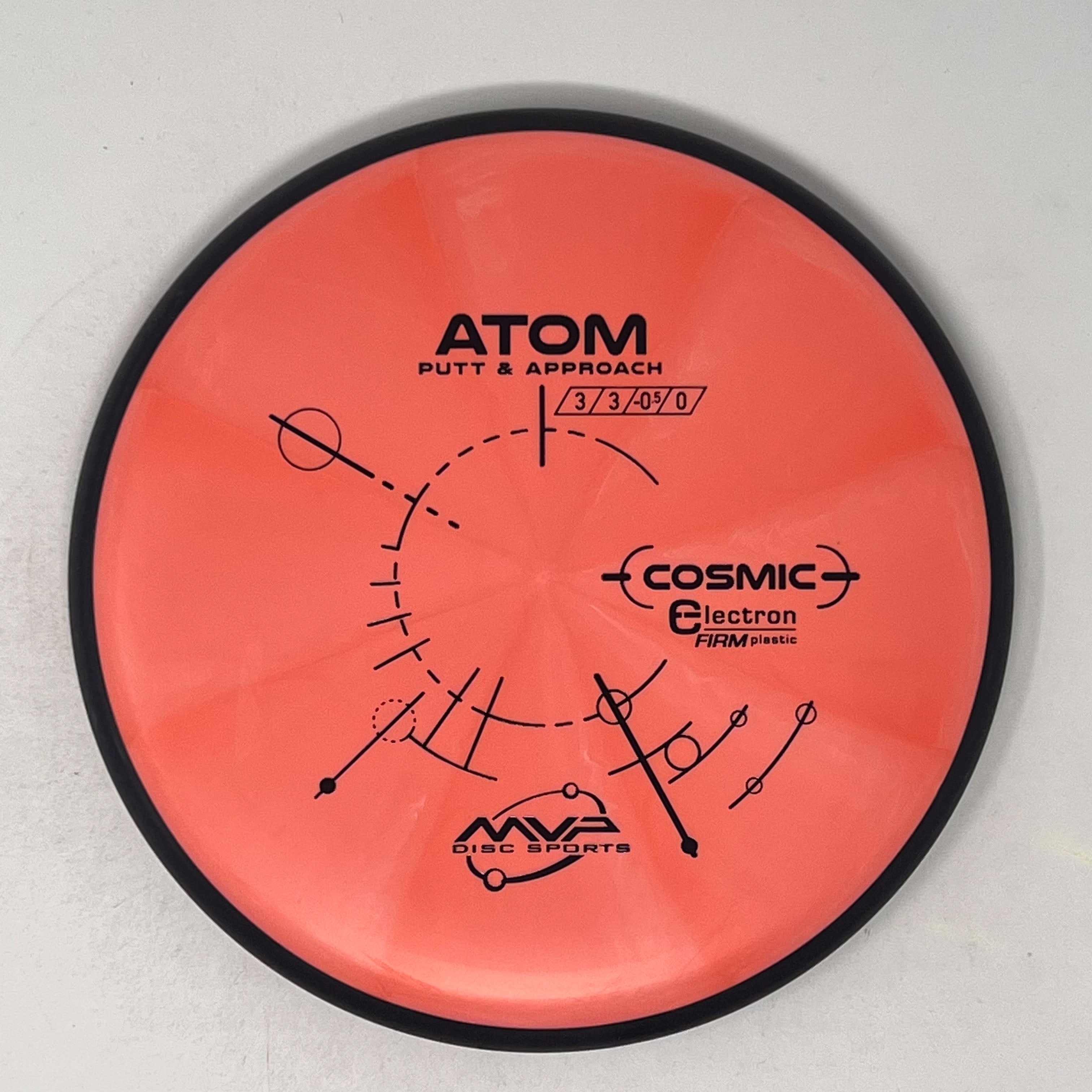 MVP Cosmic Electron Firm Atom