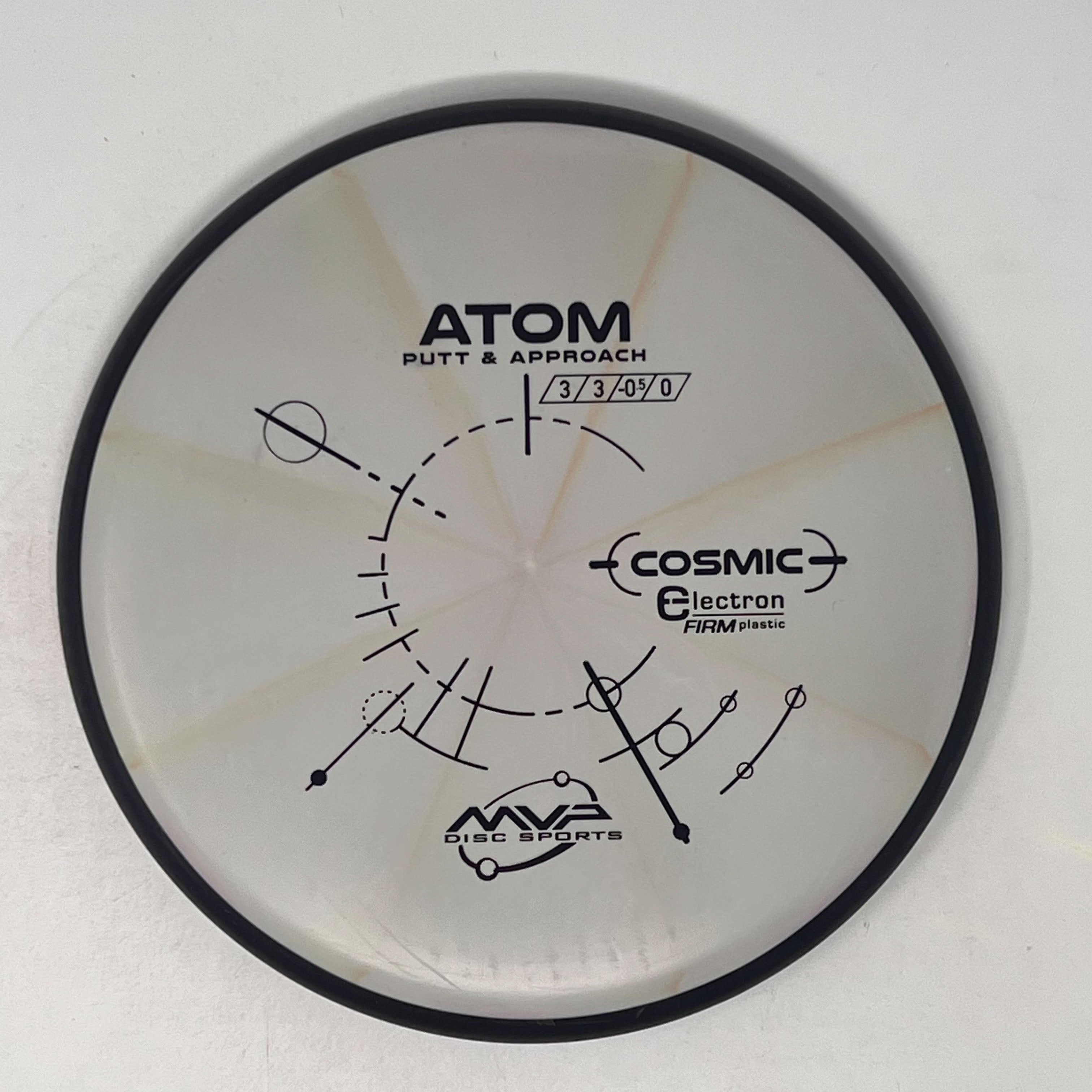 MVP Cosmic Electron Firm Atom