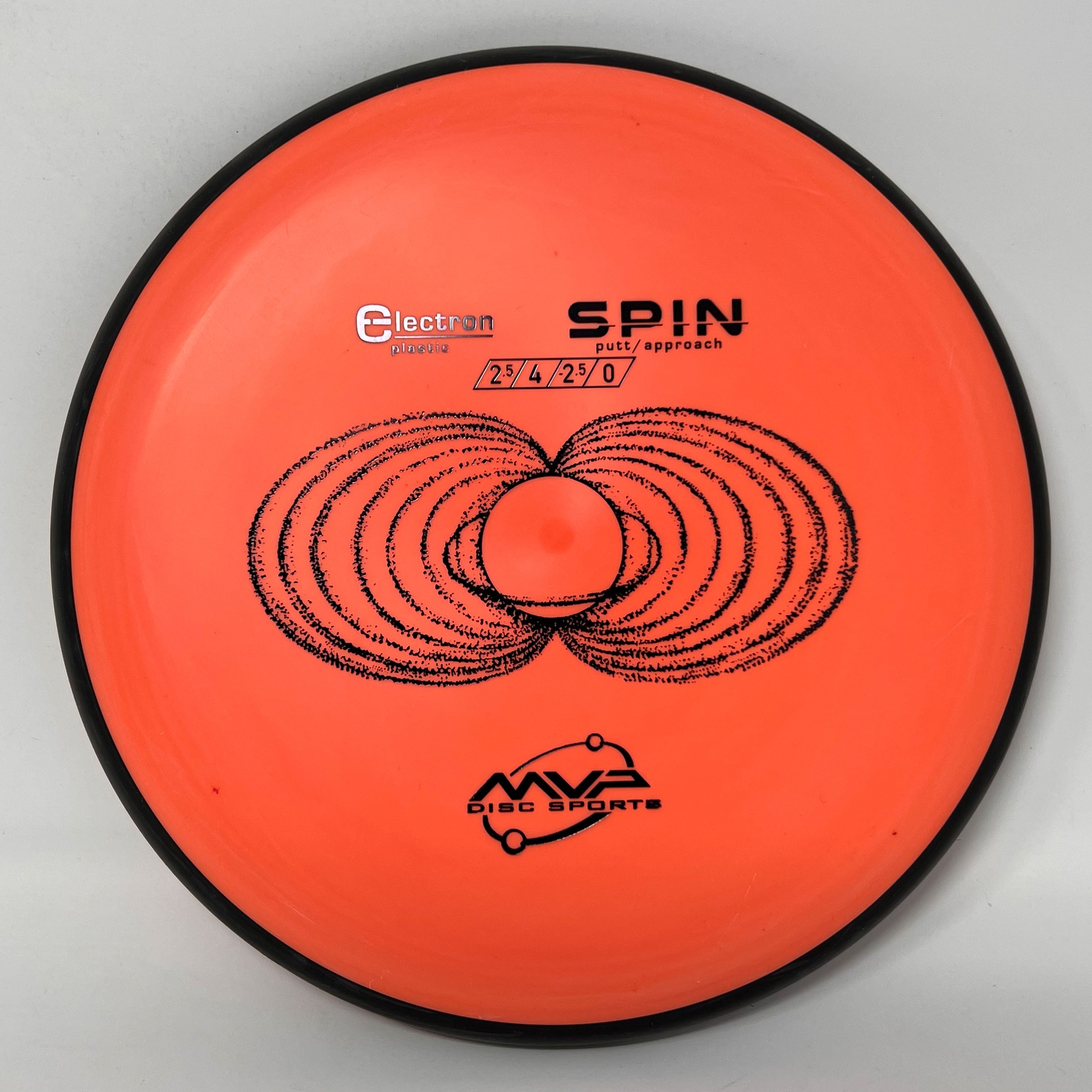 MVP Electron Spin