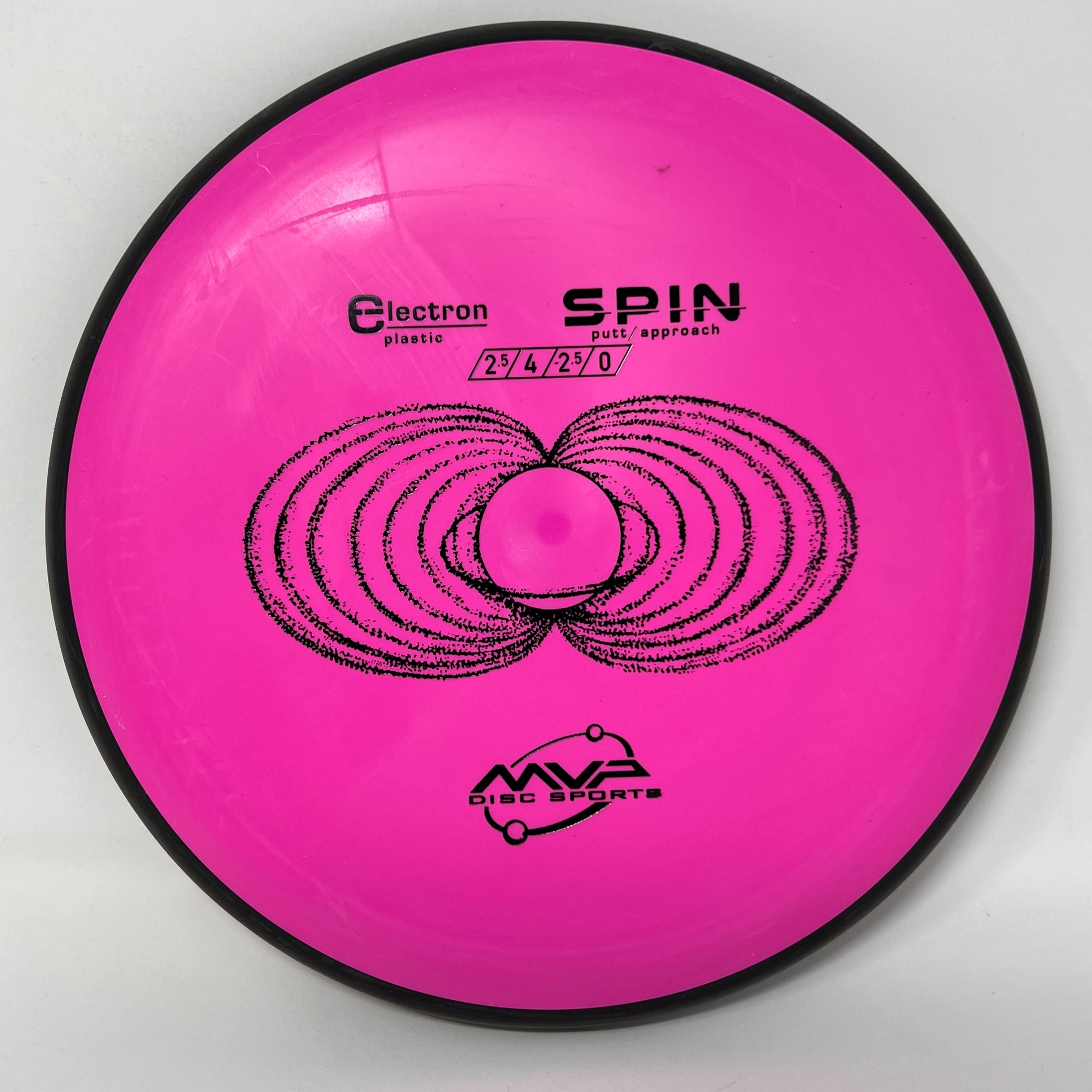 MVP Electron Spin