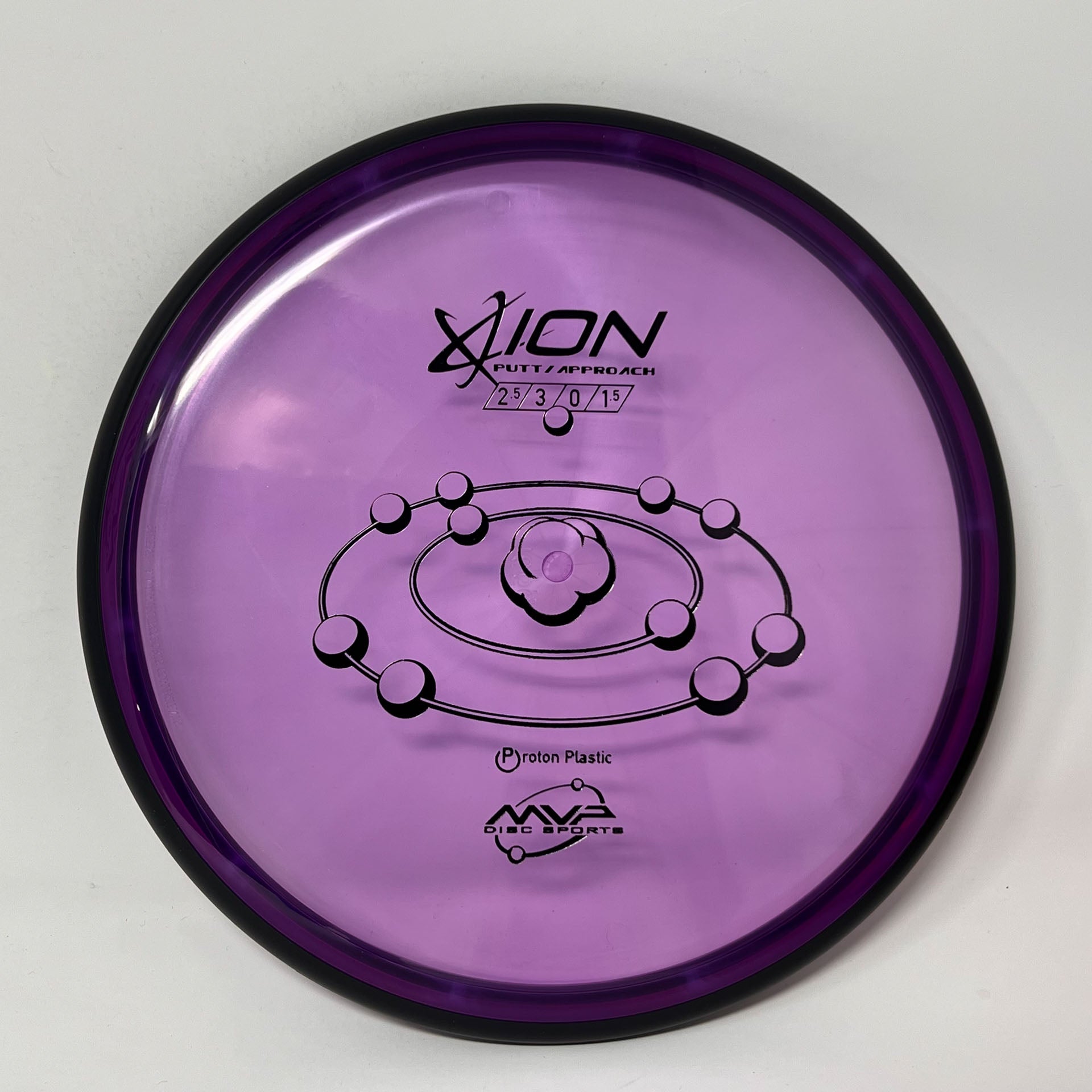 MVP Proton Ion