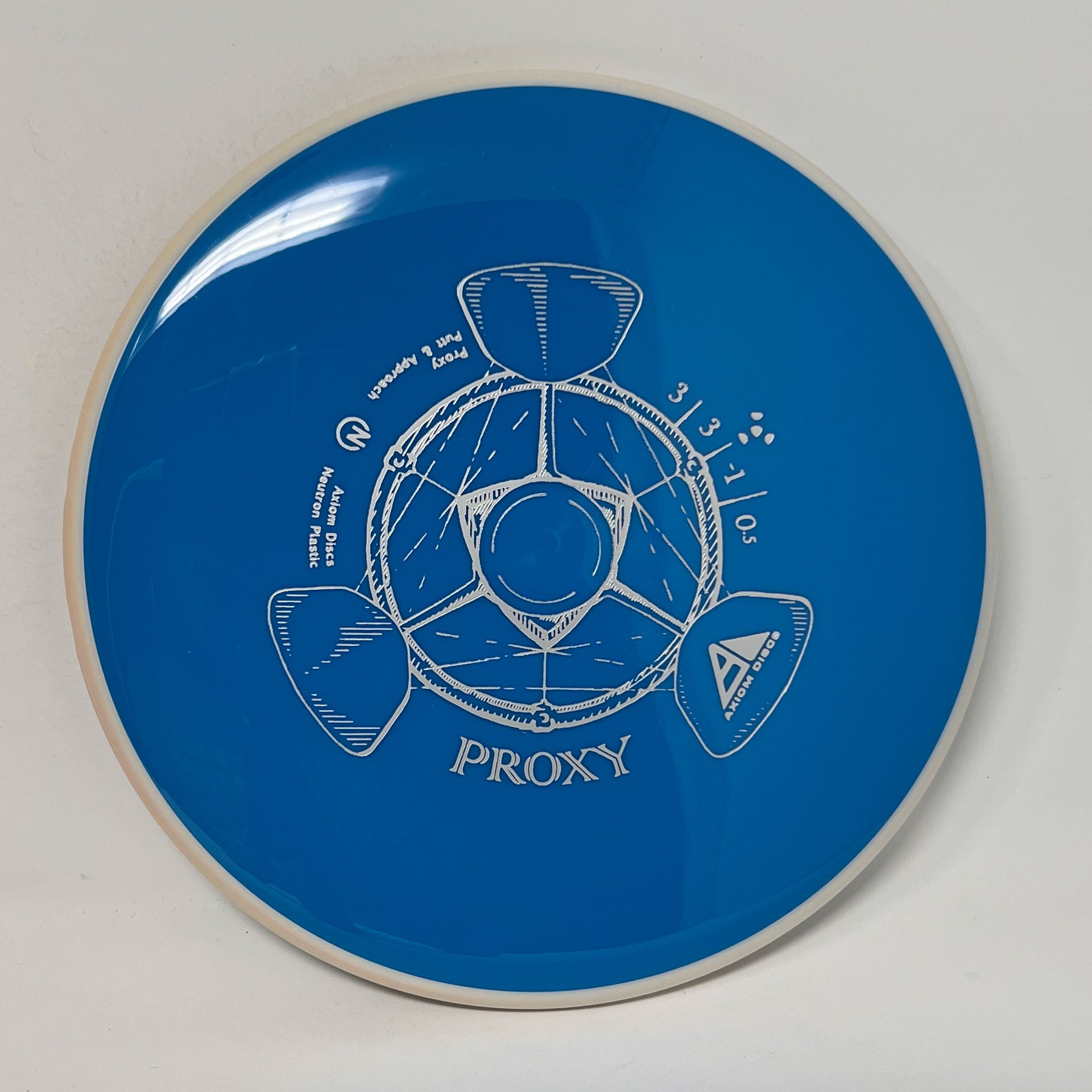 Axiom Neutron Proxy